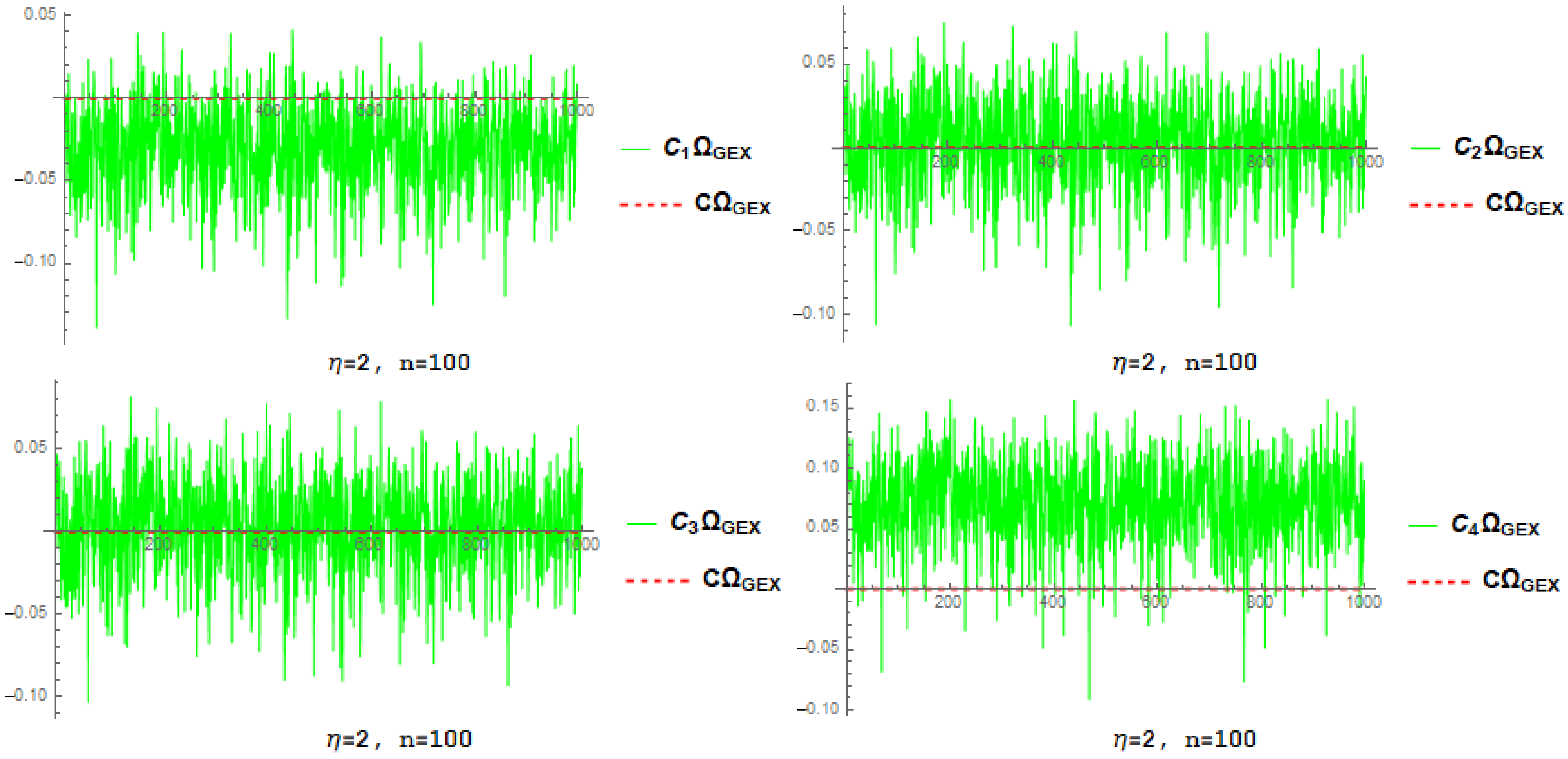 Symmetry 17 01403 g014