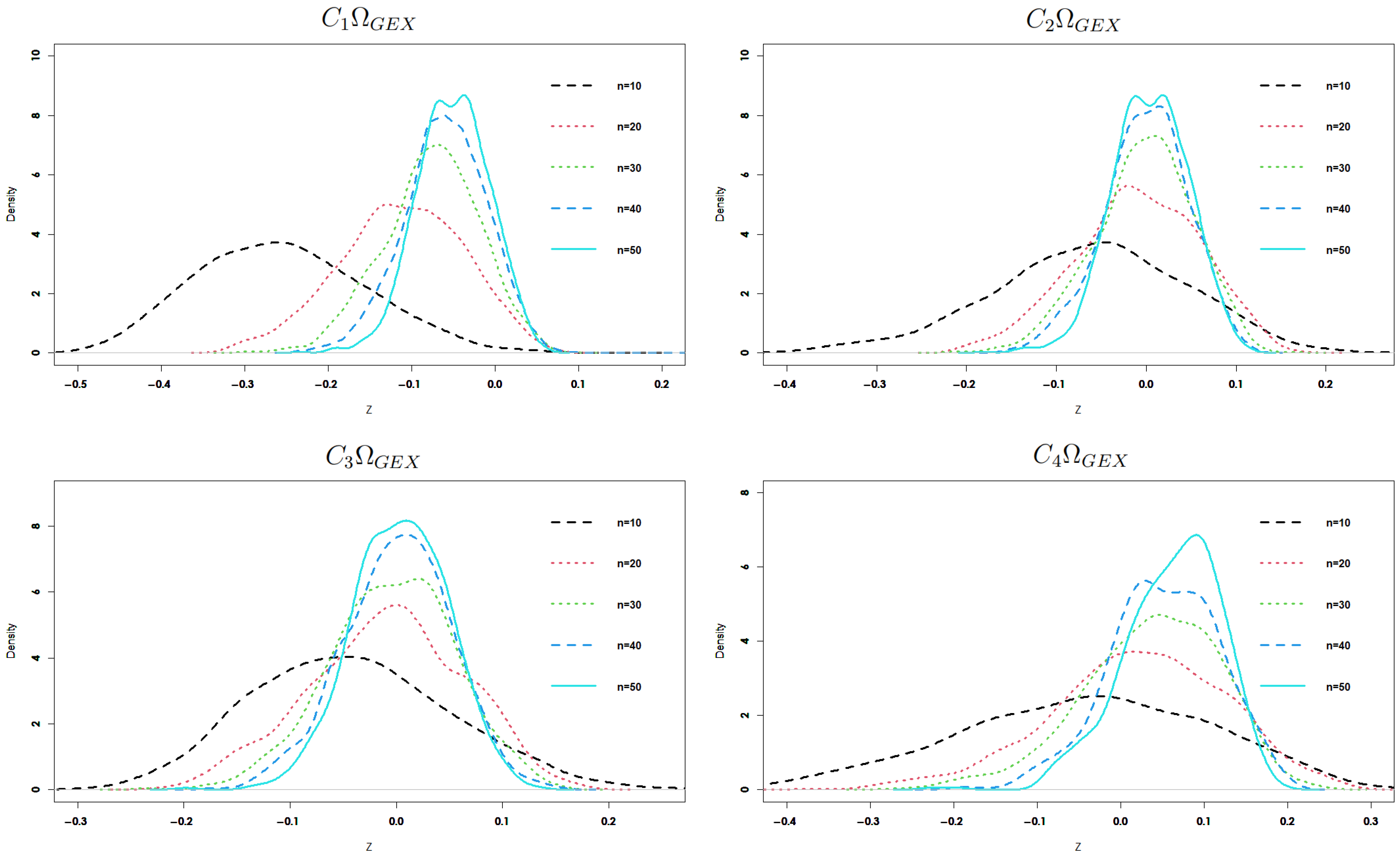 Symmetry 17 01403 g018