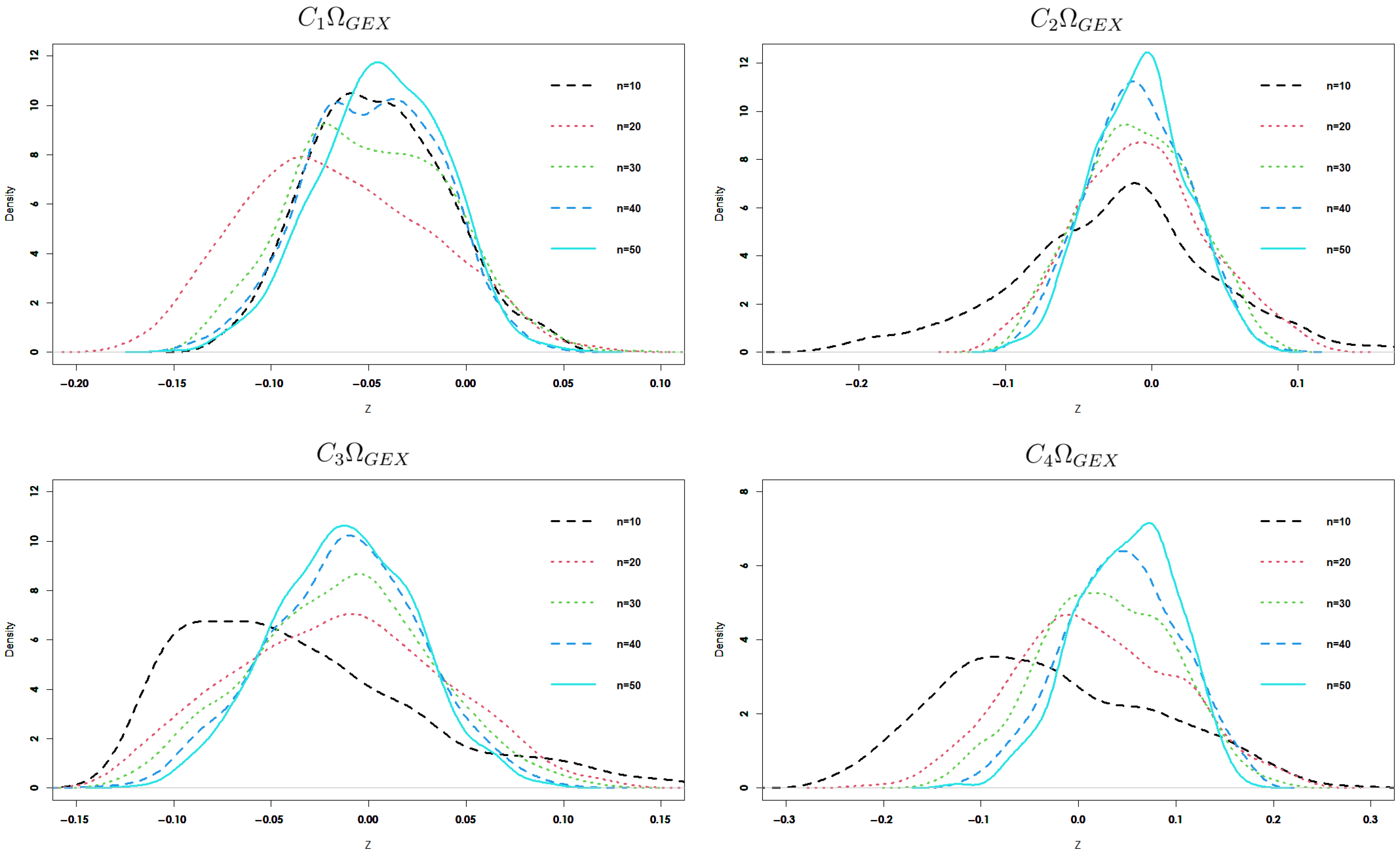 Symmetry 17 01403 g019