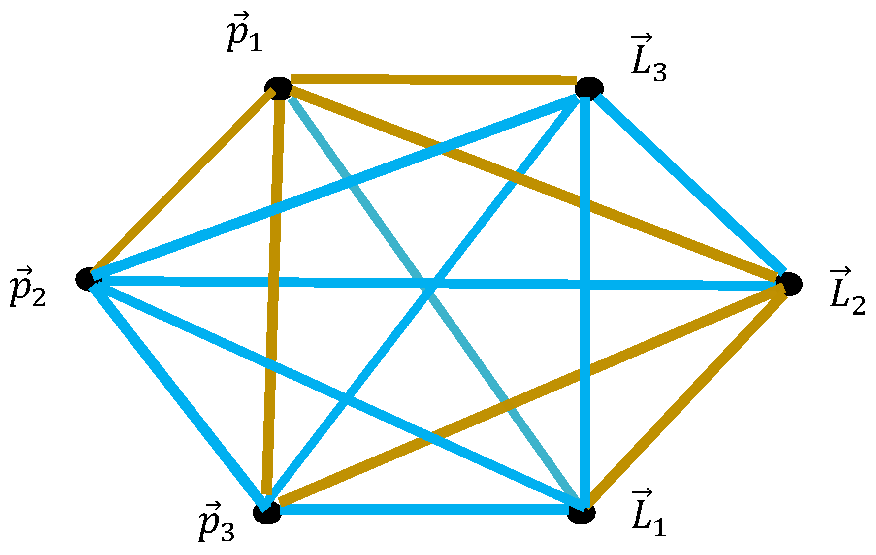 Symmetry 17 01404 g001