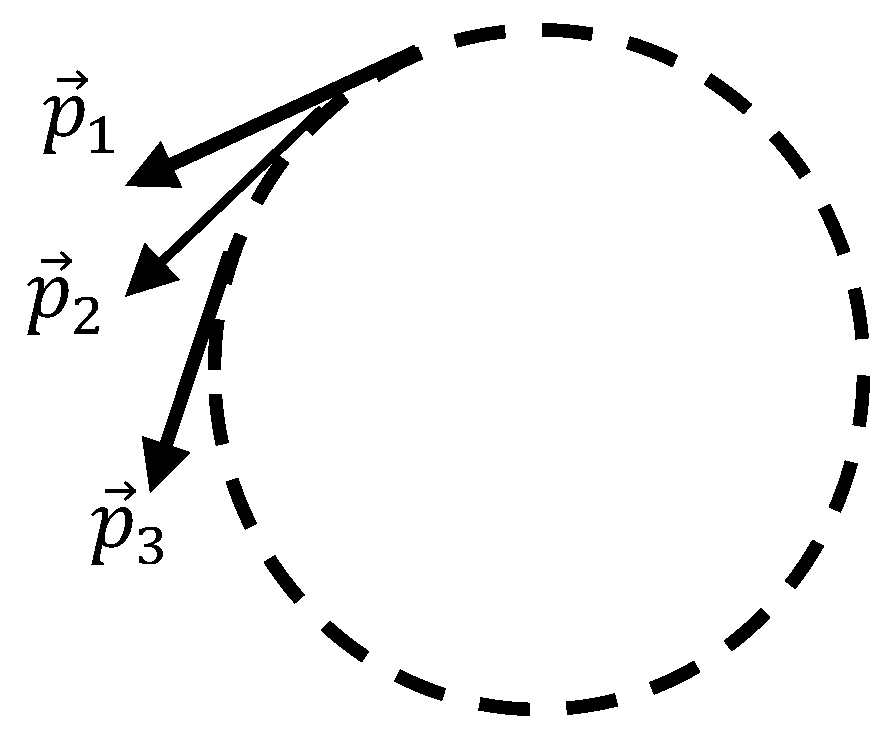 Symmetry 17 01404 g003
