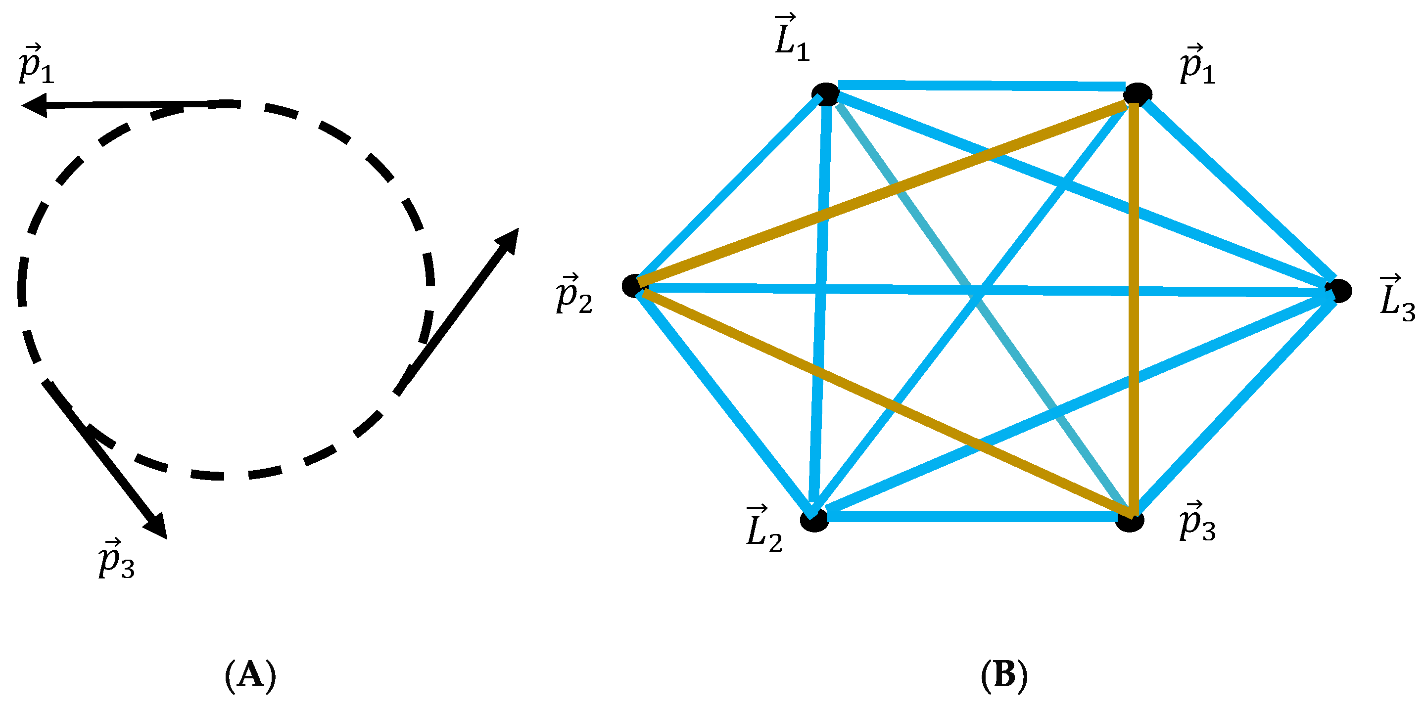 Symmetry 17 01404 g004