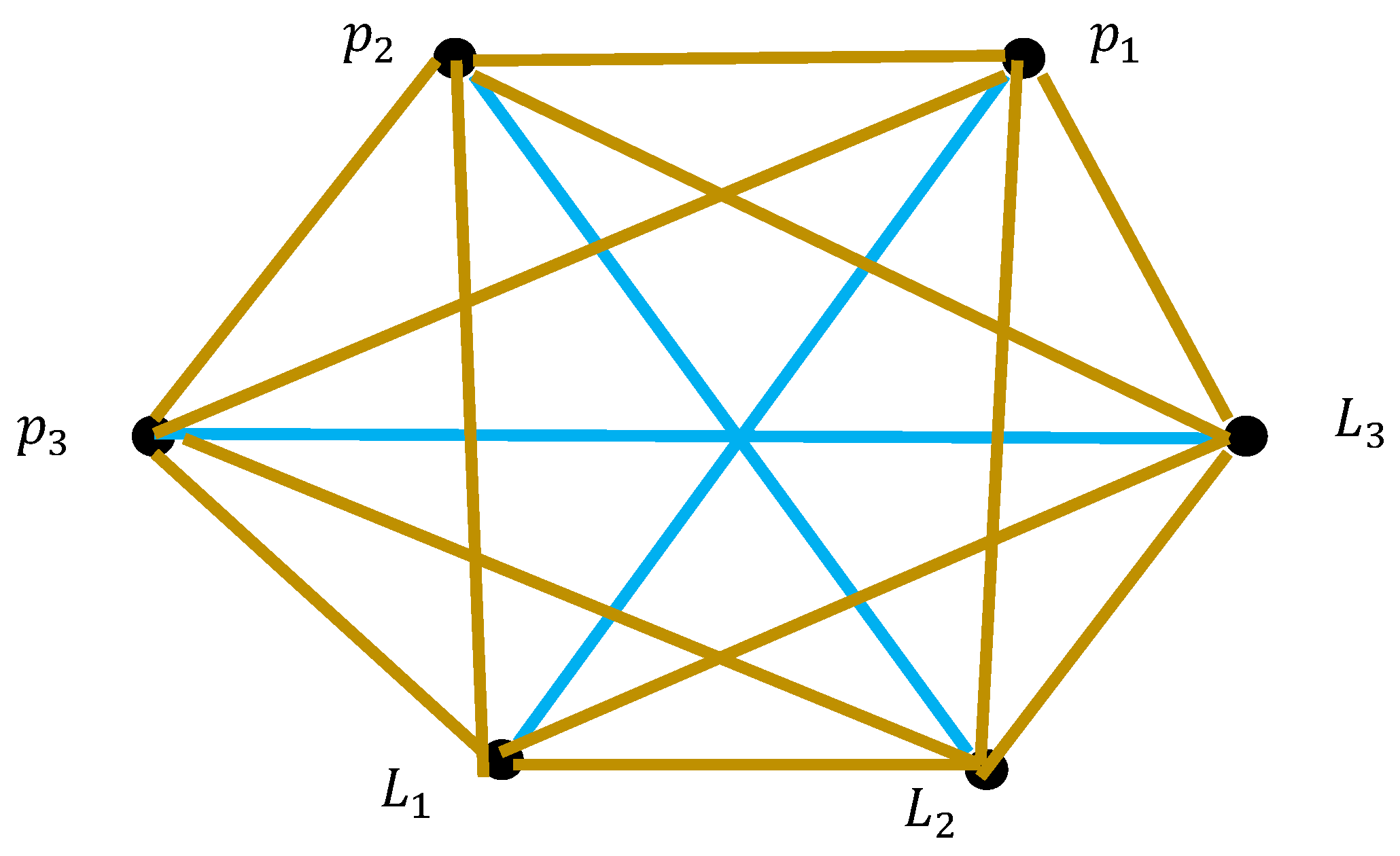 Symmetry 17 01404 g005