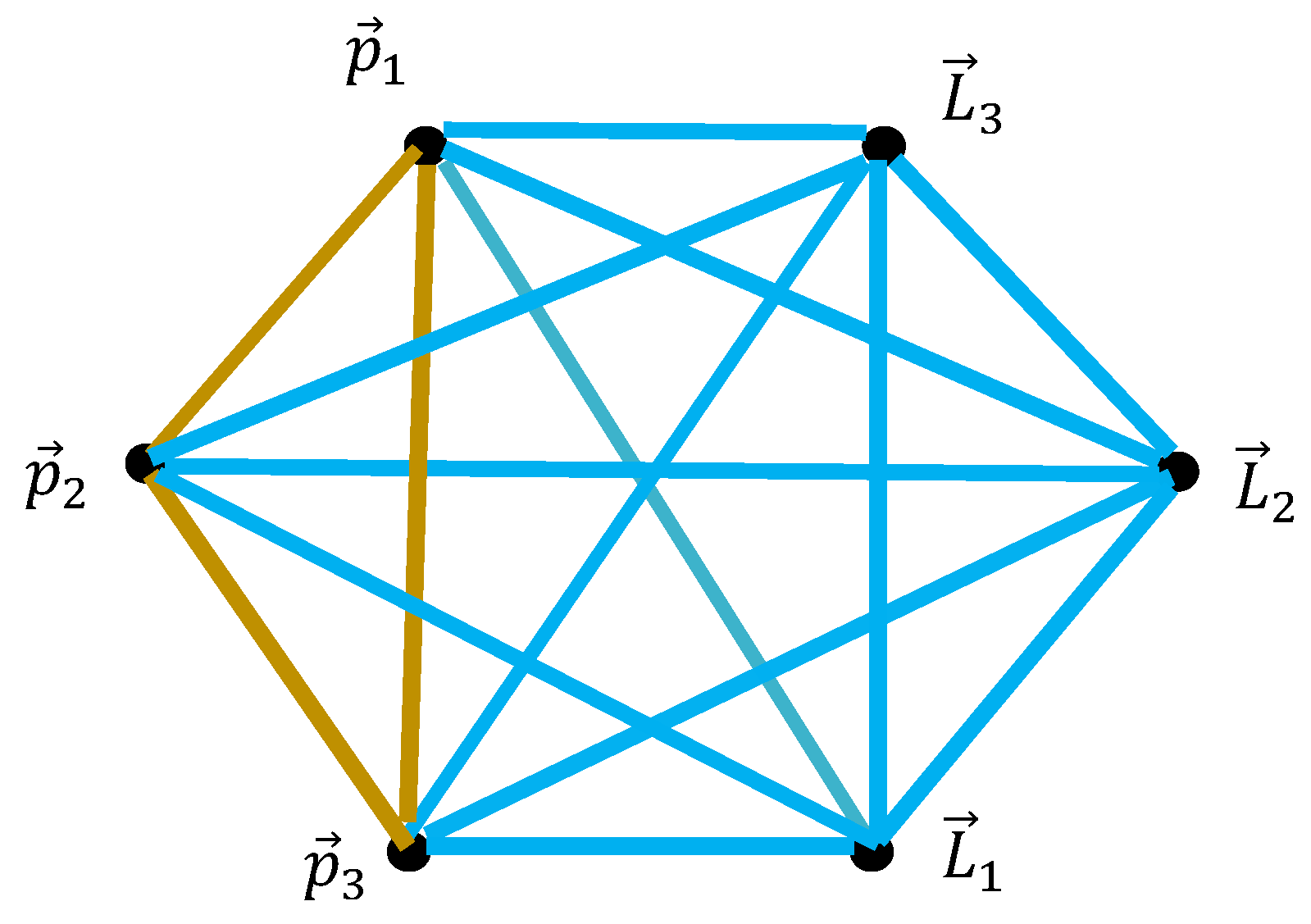 Symmetry 17 01404 g0a3