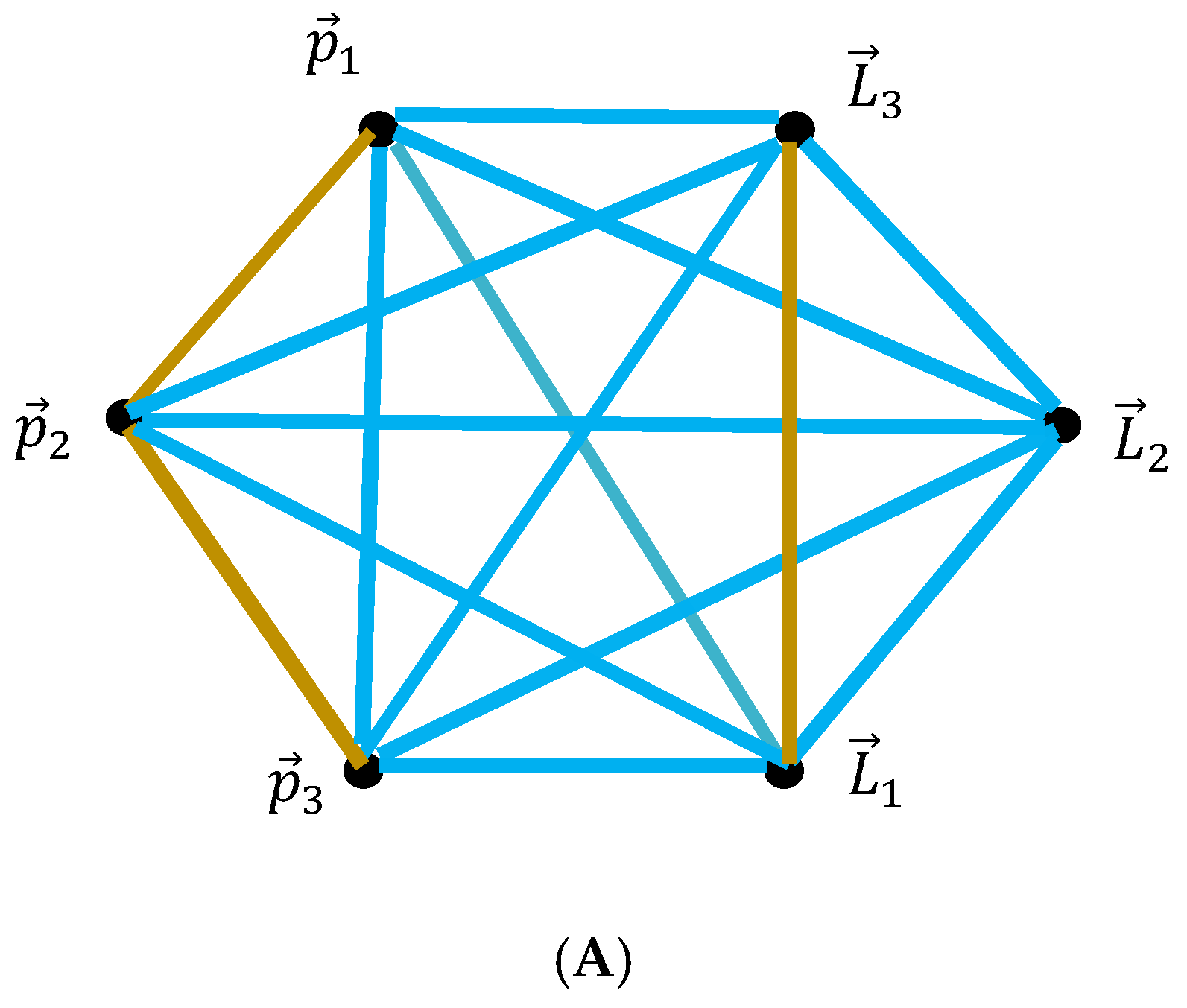 Symmetry 17 01404 g0a5a