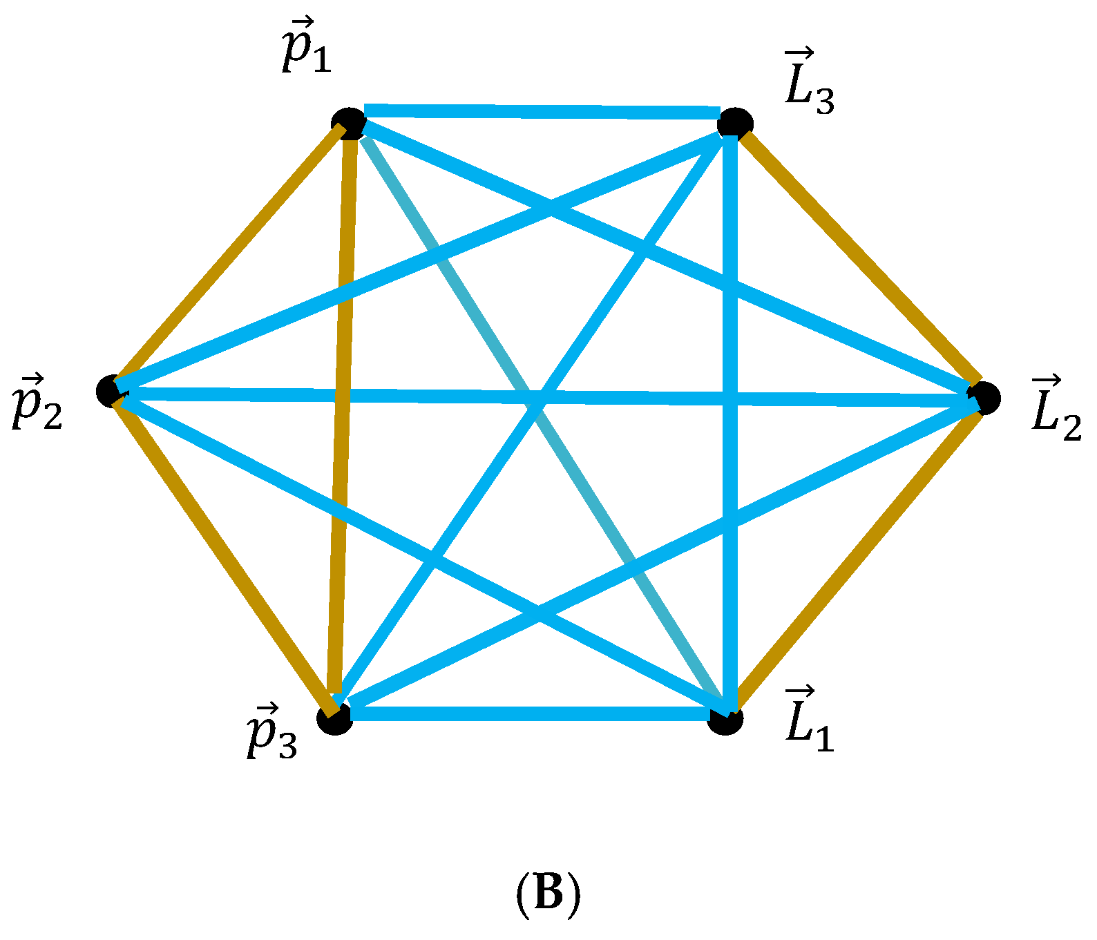 Symmetry 17 01404 g0a5b