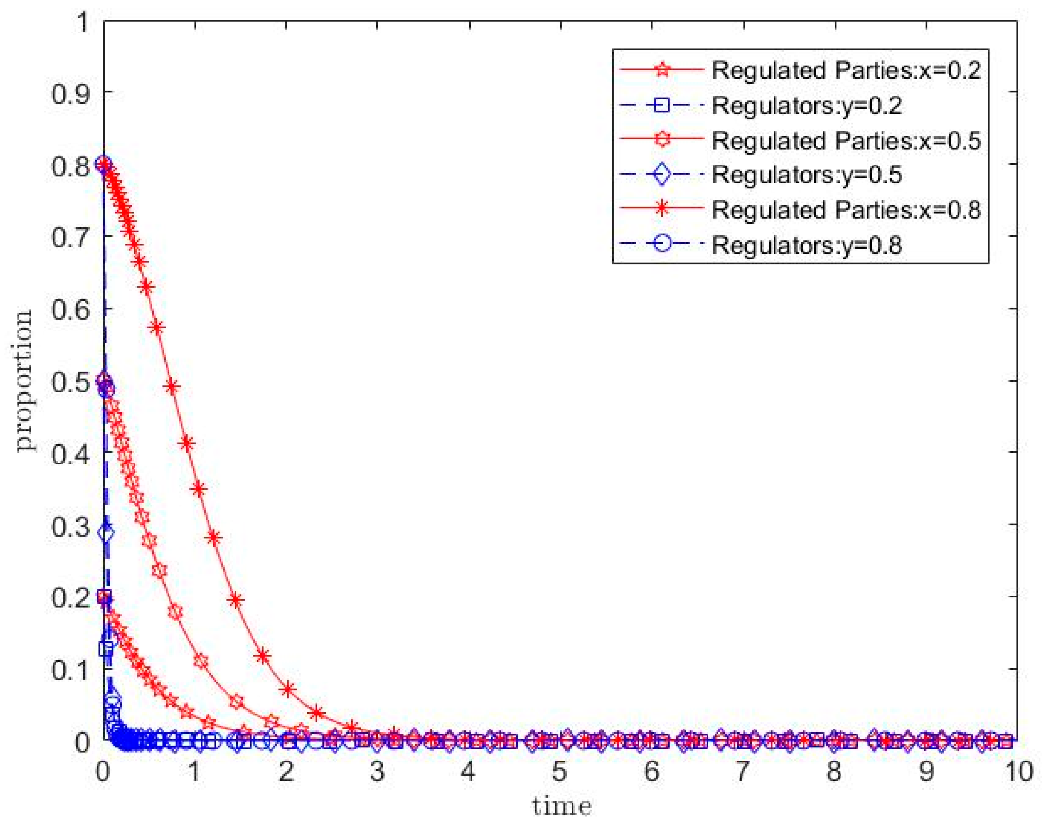 Symmetry 17 01405 g001 Symmetry 17 01405 g001