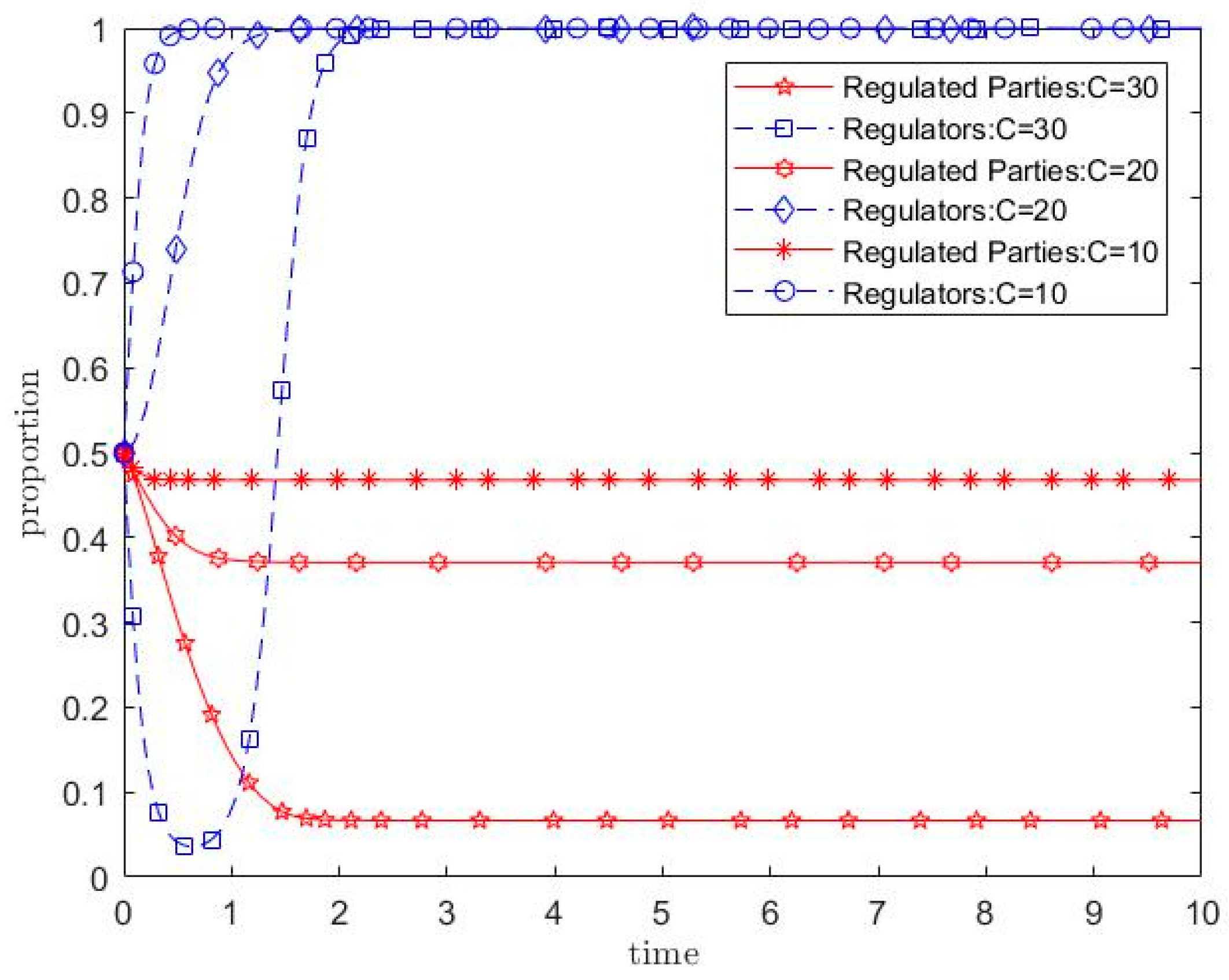 Symmetry 17 01405 g002 Symmetry 17 01405 g002