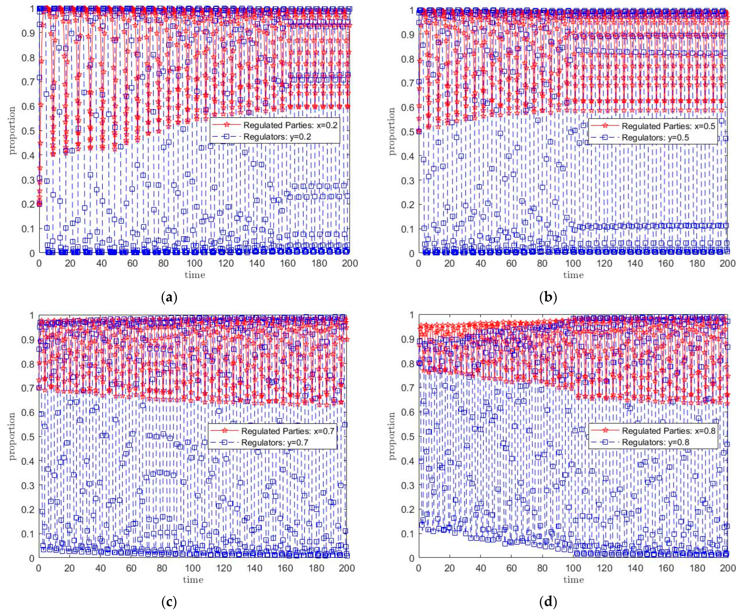 Symmetry 17 01405 g004 Symmetry 17 01405 g004