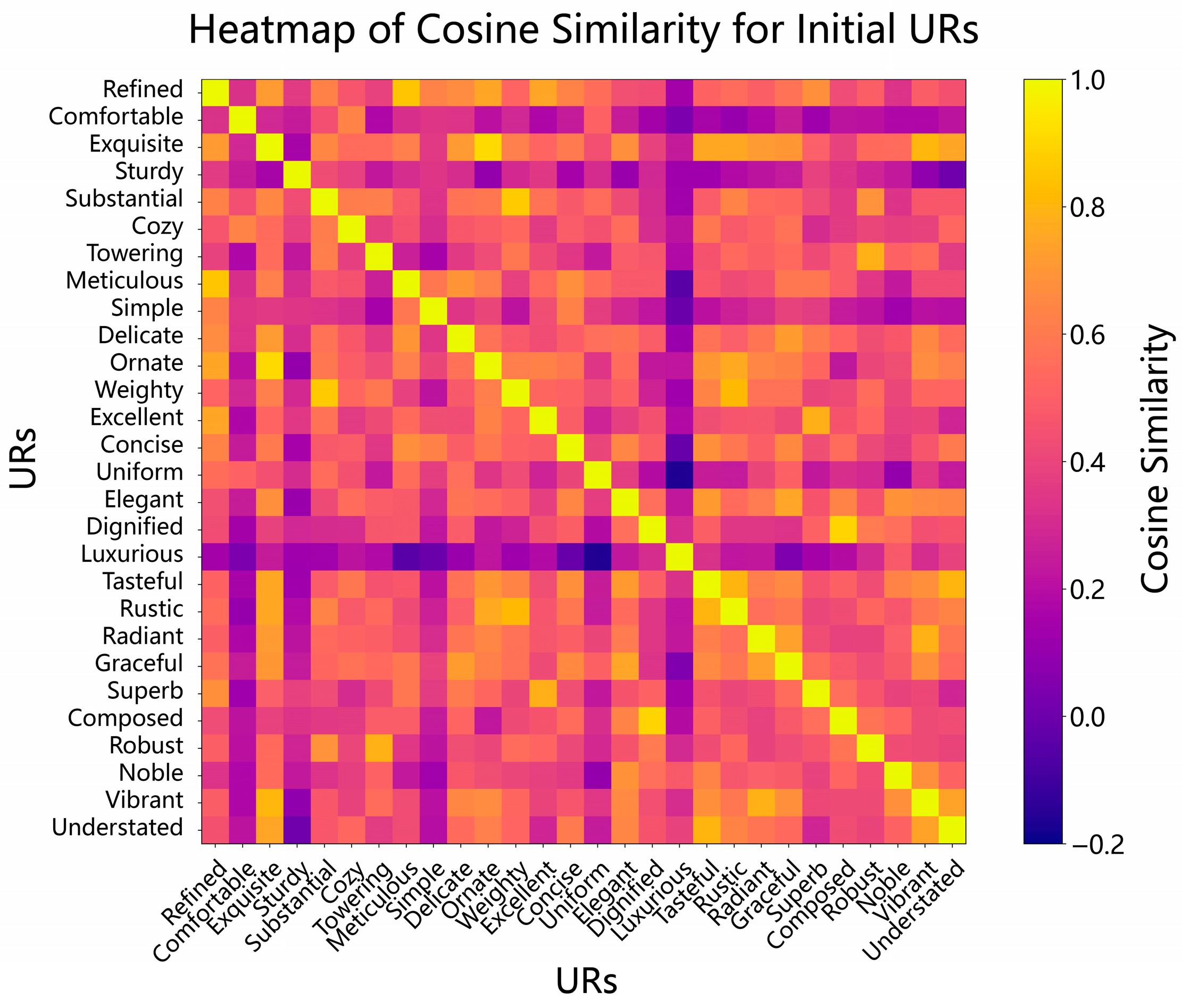 Symmetry 17 01406 g004