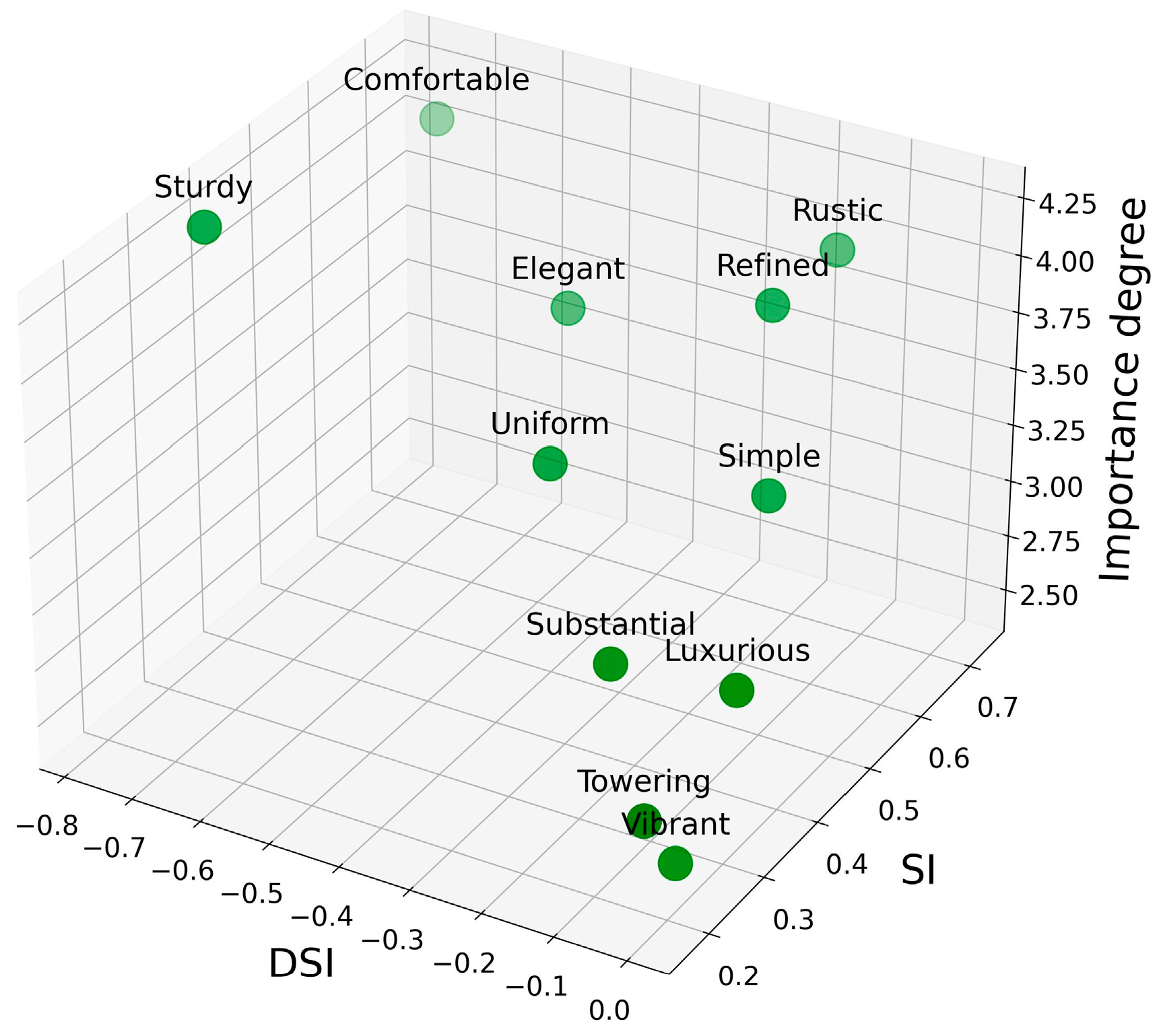 Symmetry 17 01406 g005