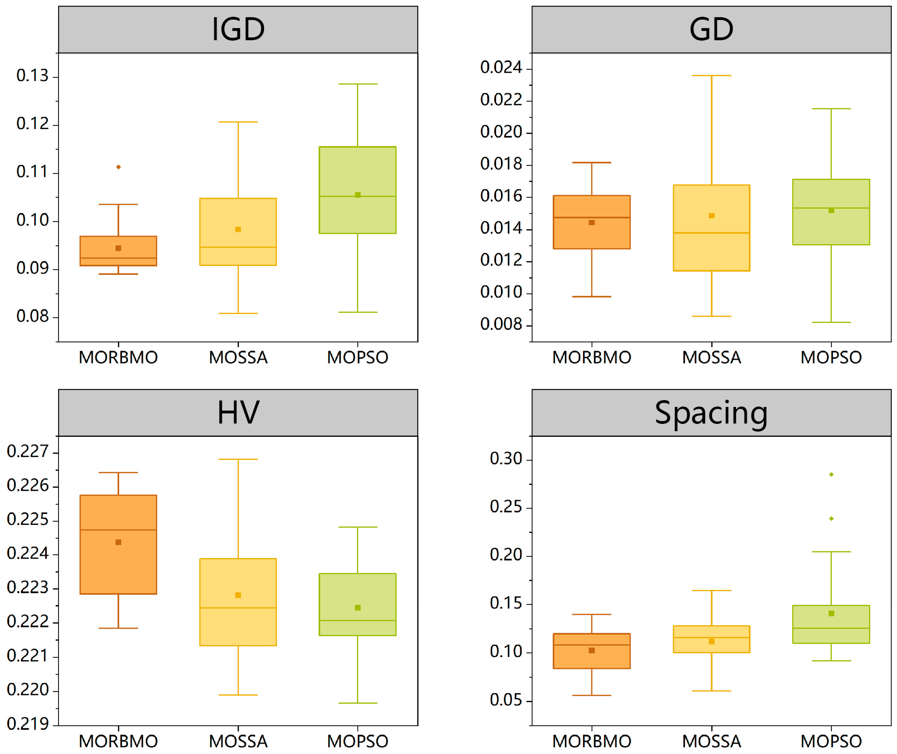 Symmetry 17 01406 g008