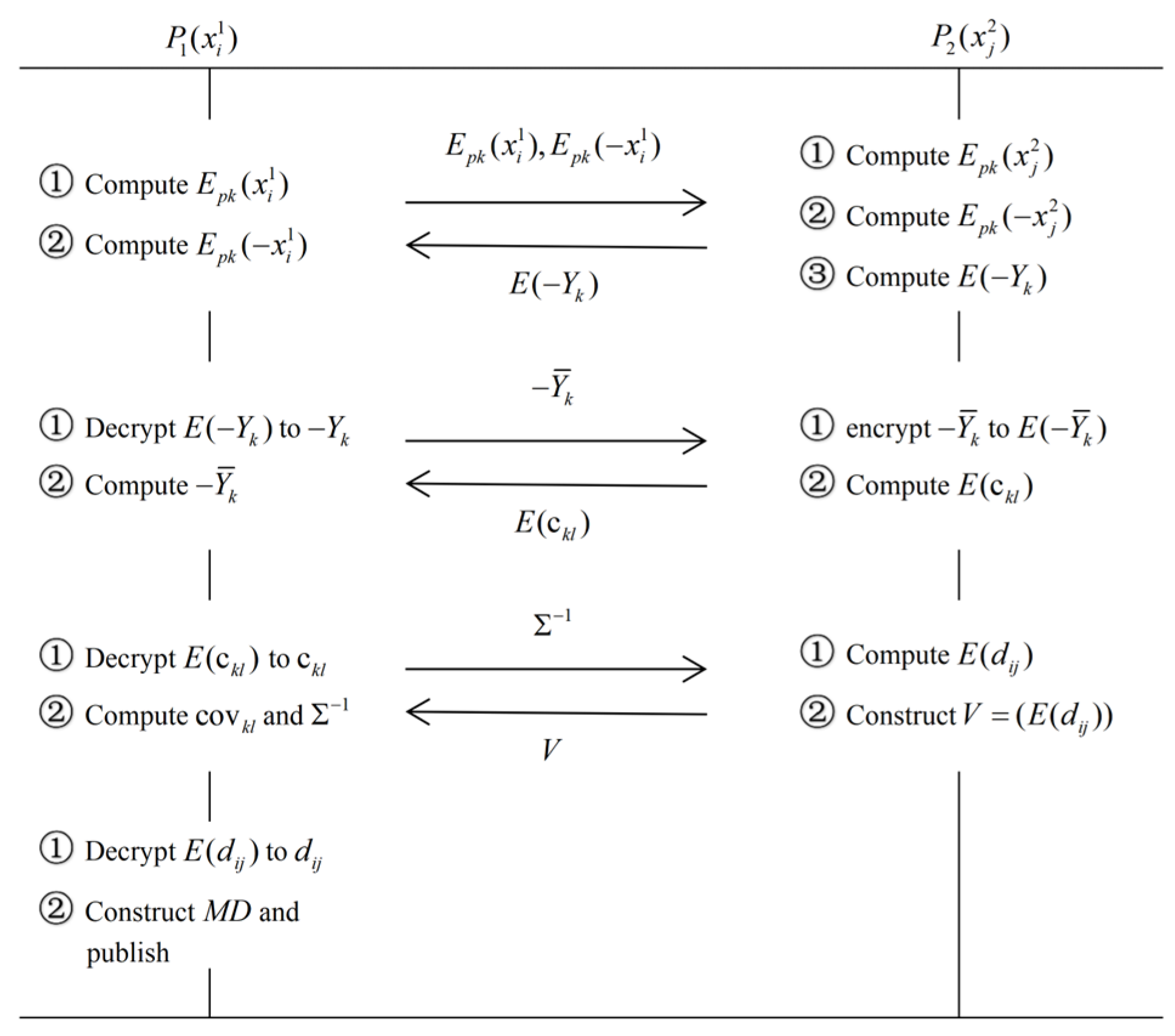 Symmetry 17 01407 g002 Symmetry 17 01407 g002