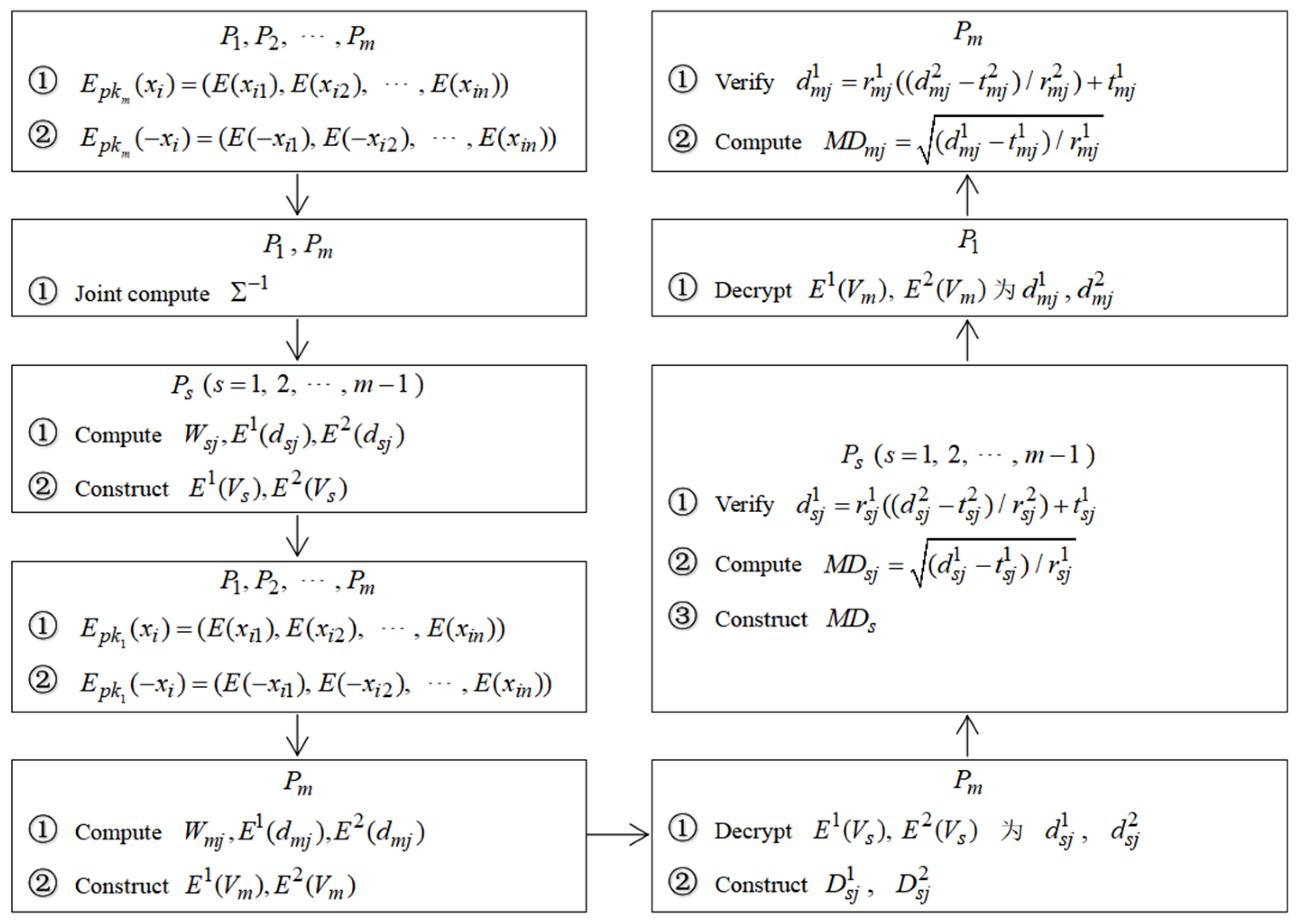 Symmetry 17 01407 g003 Symmetry 17 01407 g003