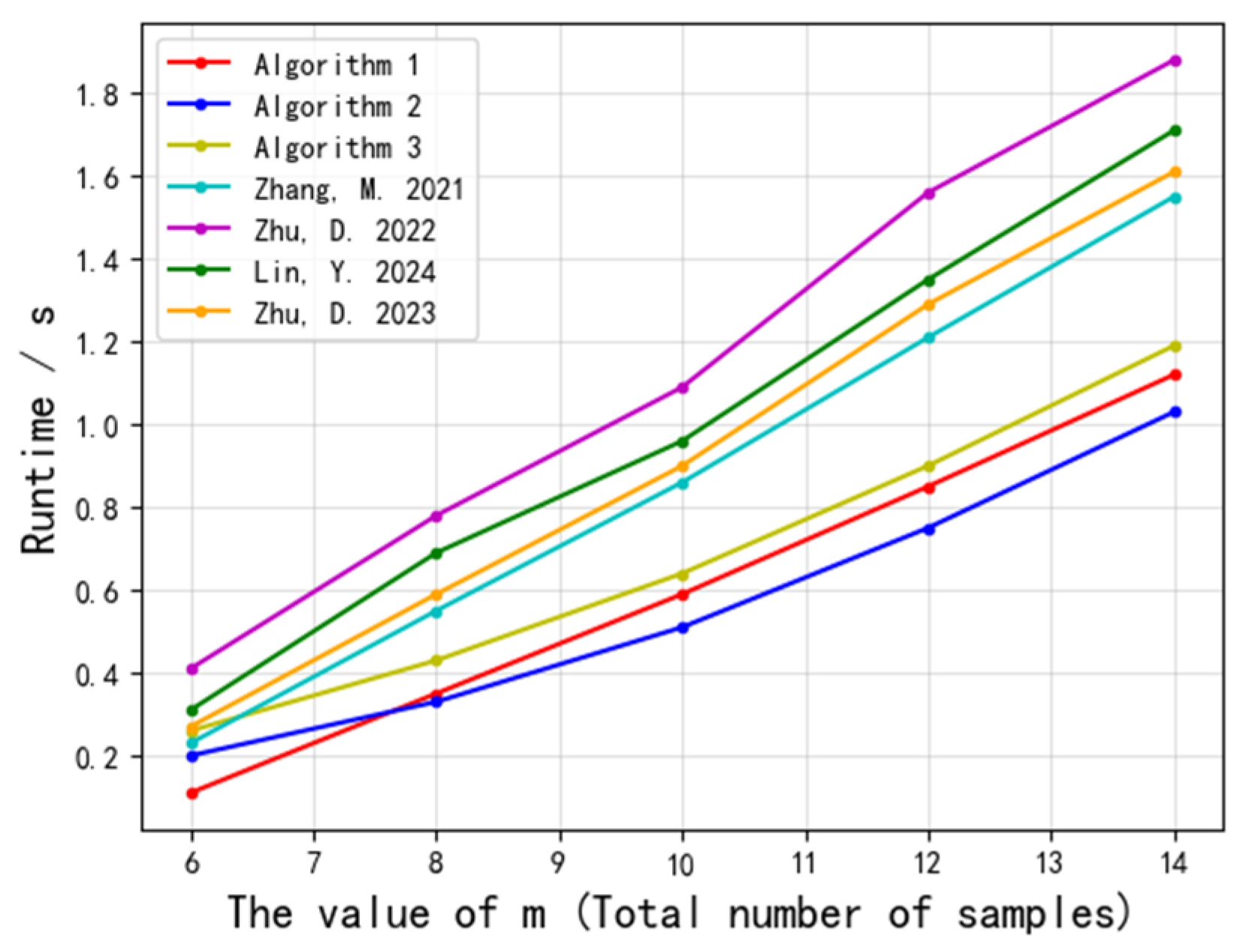 Symmetry 17 01407 g004 Symmetry 17 01407 g004
