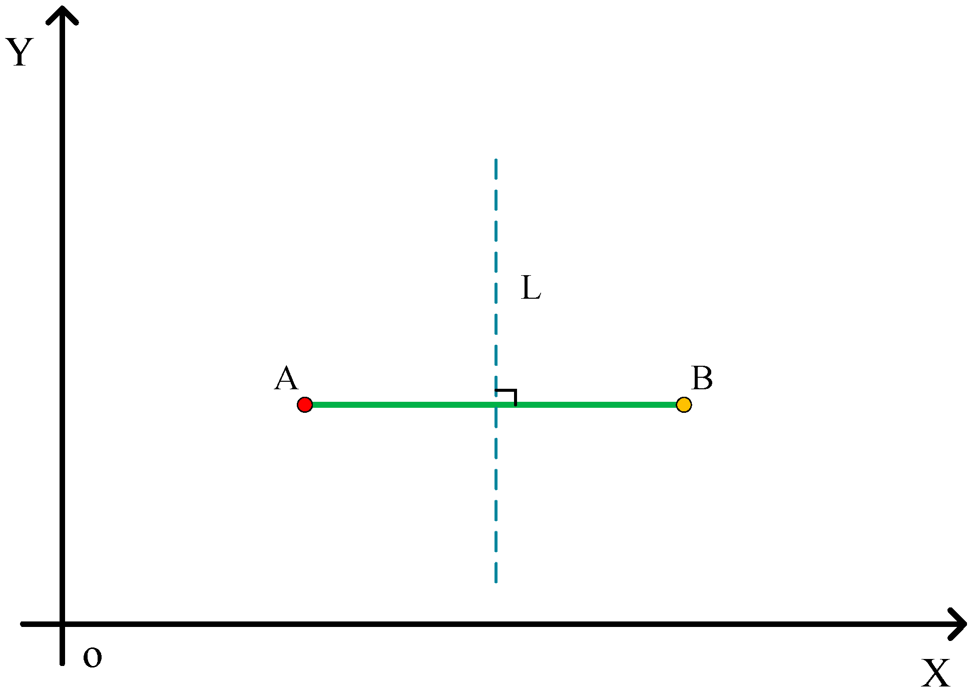 Symmetry 17 01410 g001