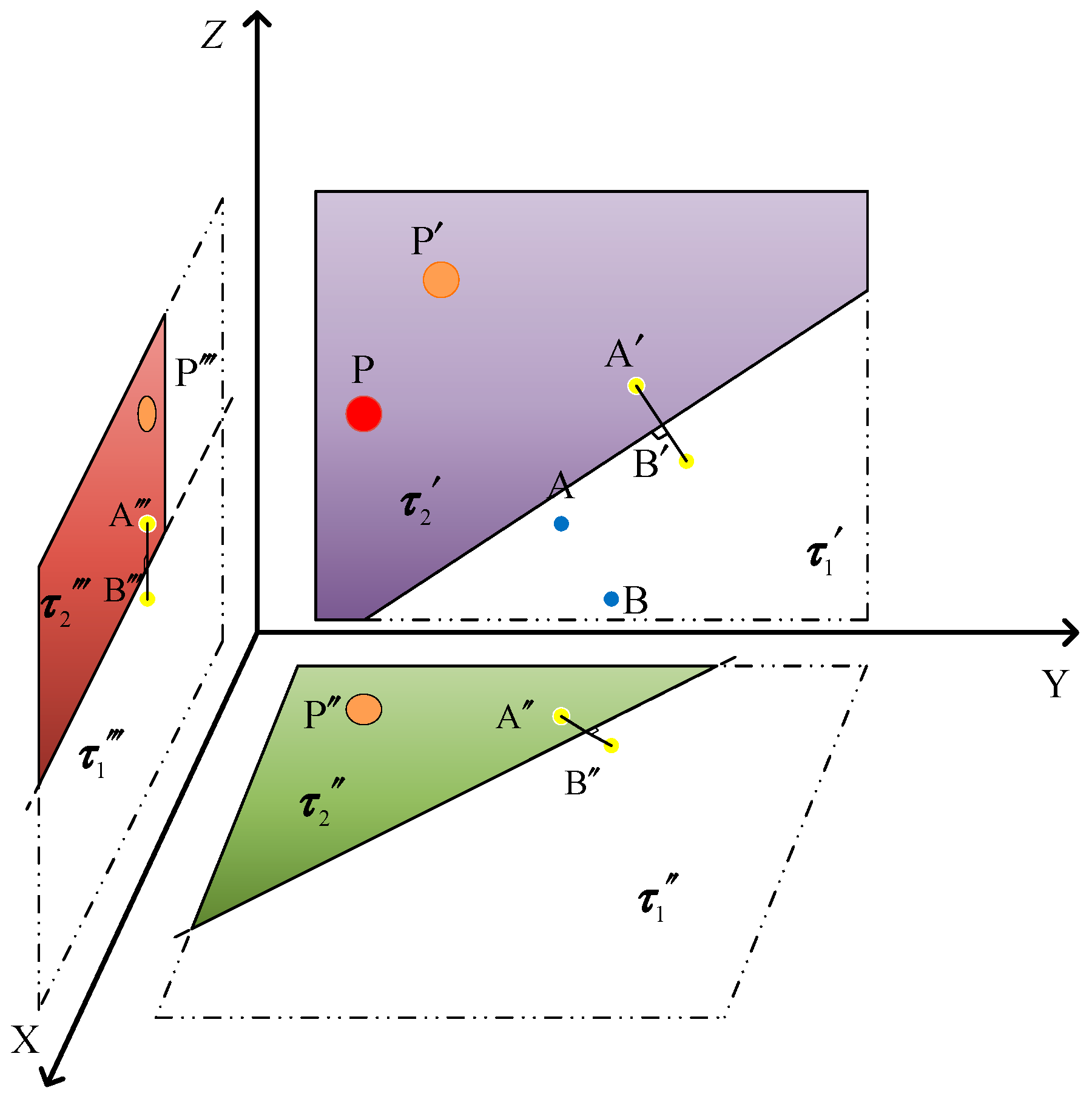 Symmetry 17 01410 g003