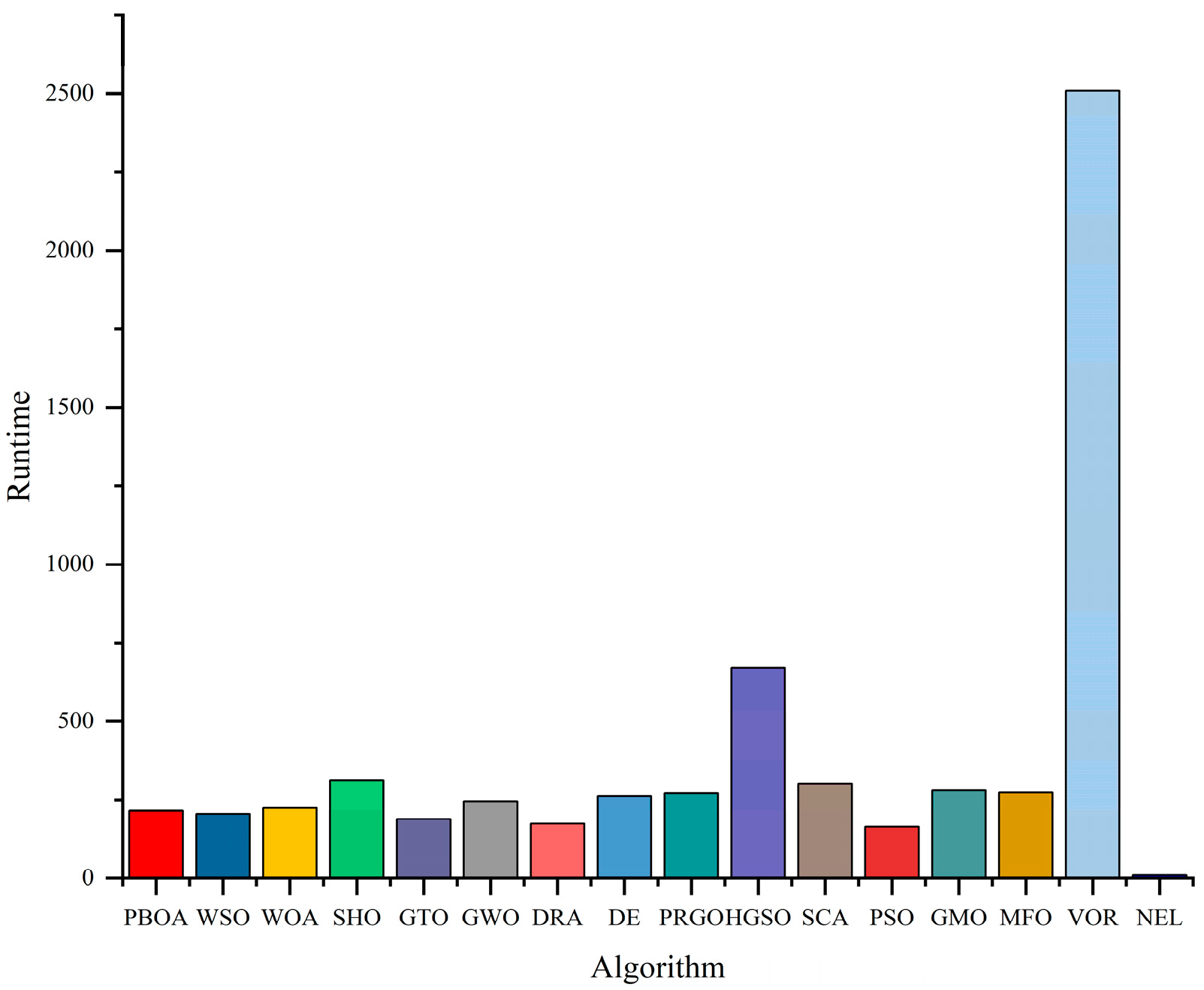 Symmetry 17 01410 g013