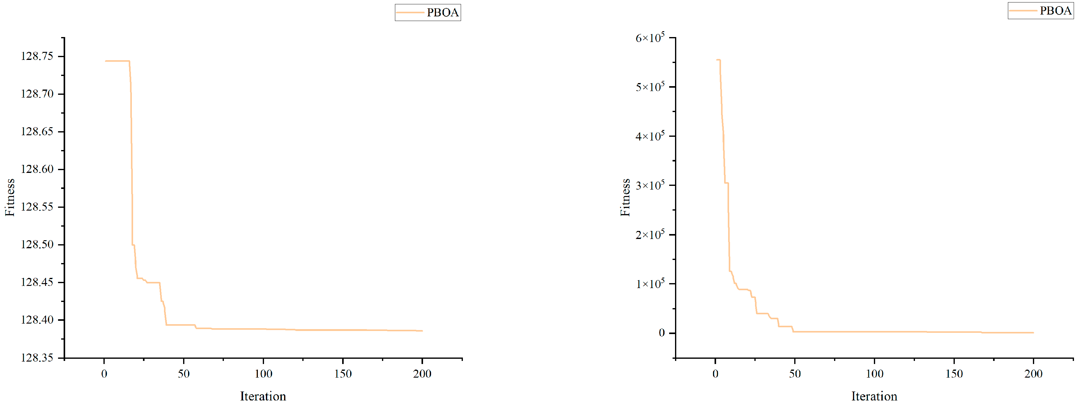 Symmetry 17 01410 g020
