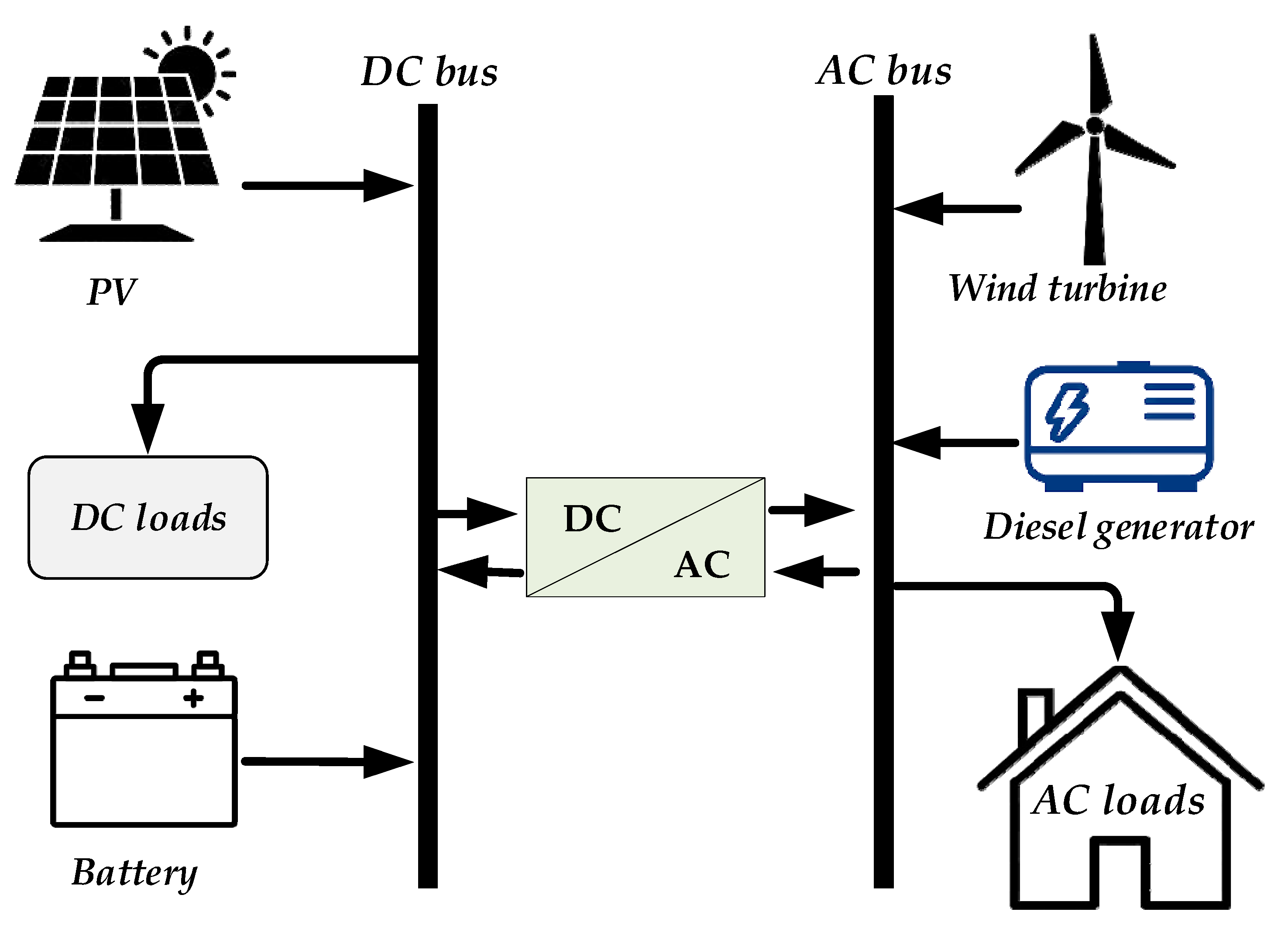 Symmetry 17 01412 g002