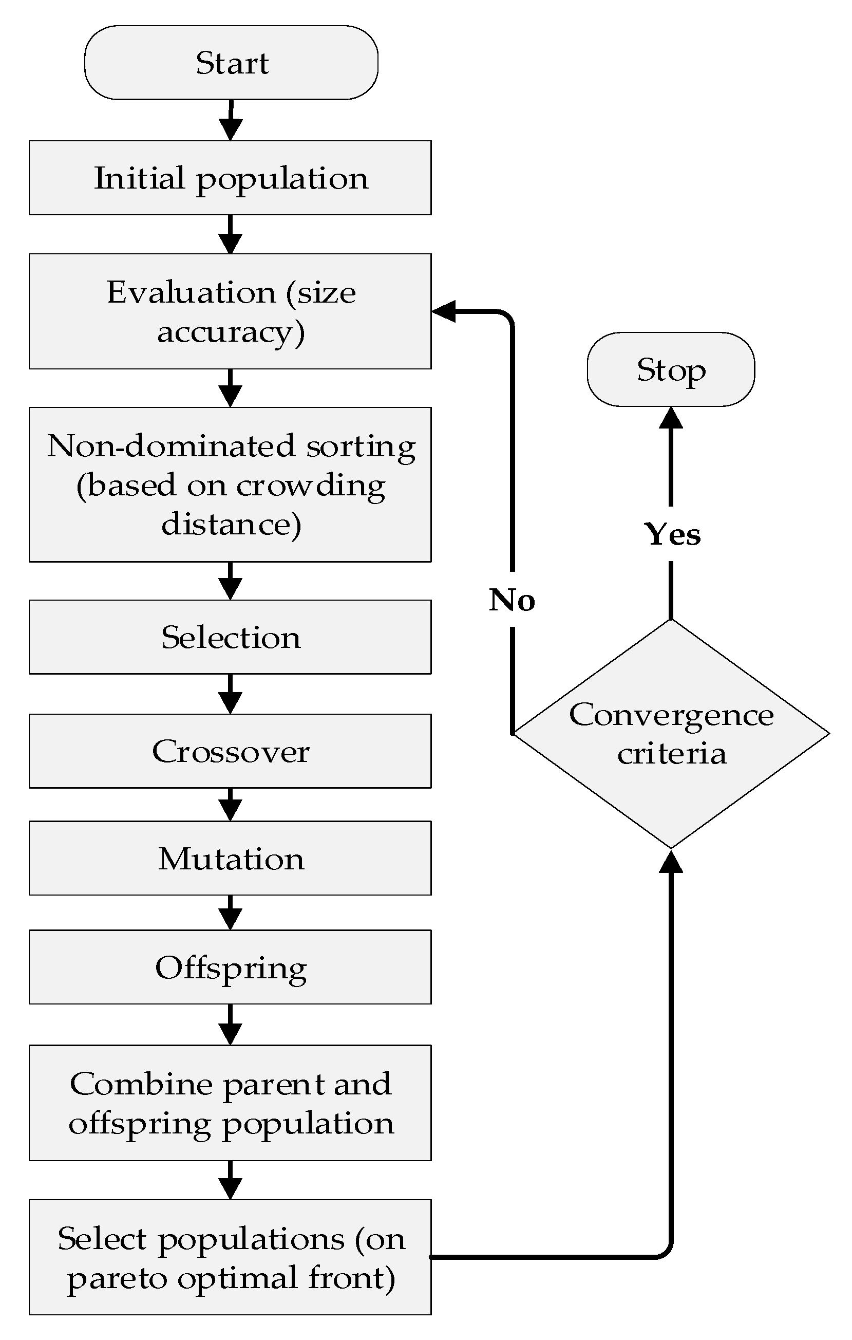 Symmetry 17 01412 g004