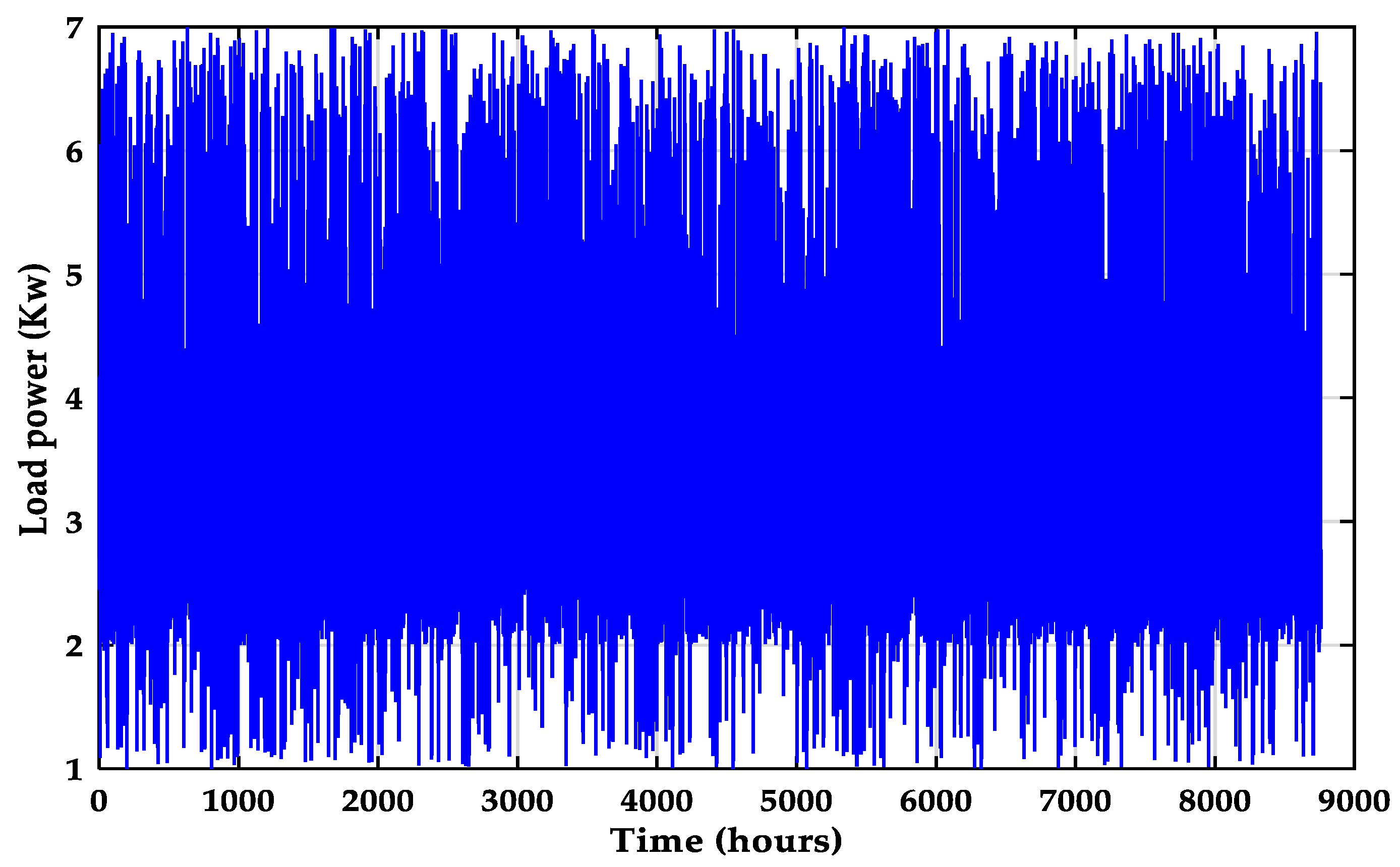 Symmetry 17 01412 g009