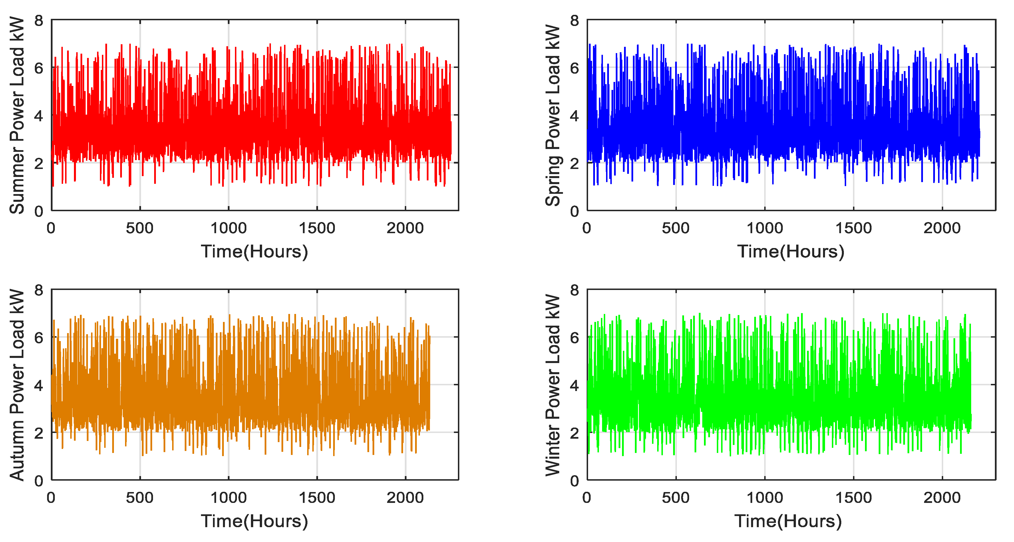 Symmetry 17 01412 g010