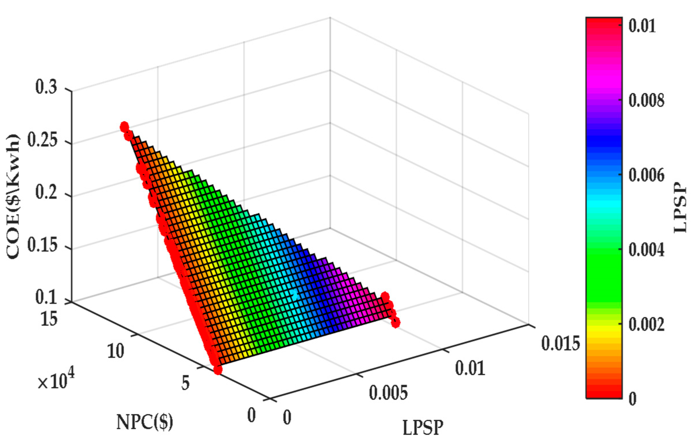 Symmetry 17 01412 g013