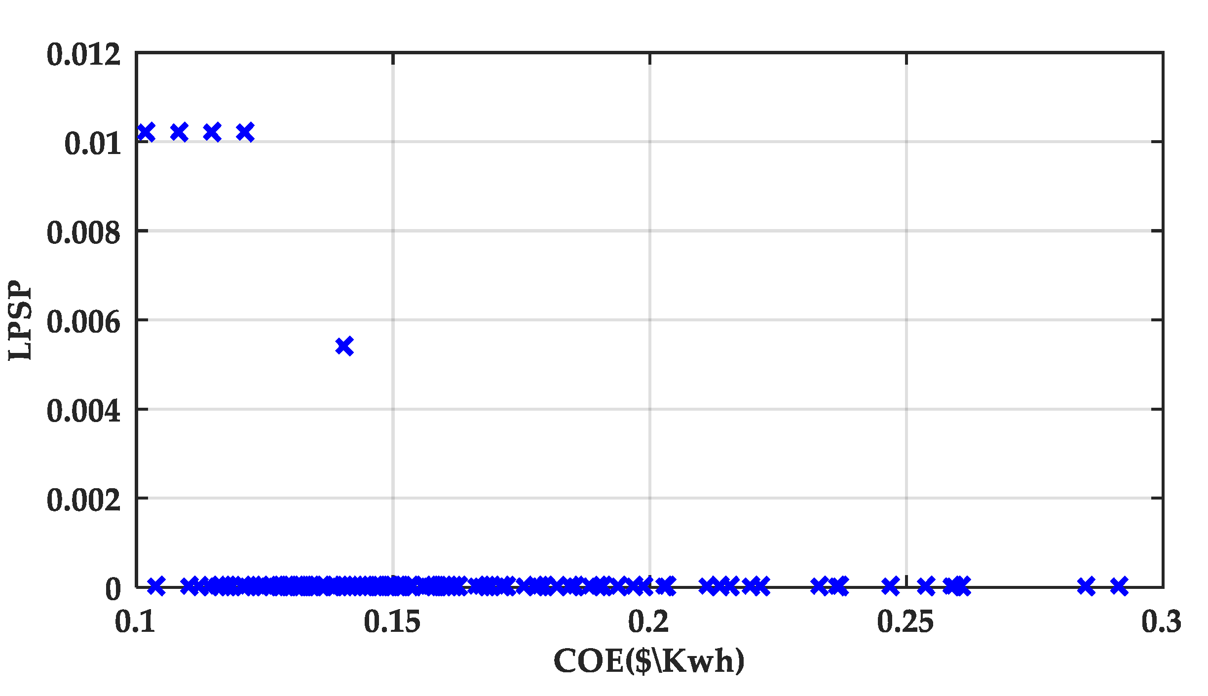 Symmetry 17 01412 g014