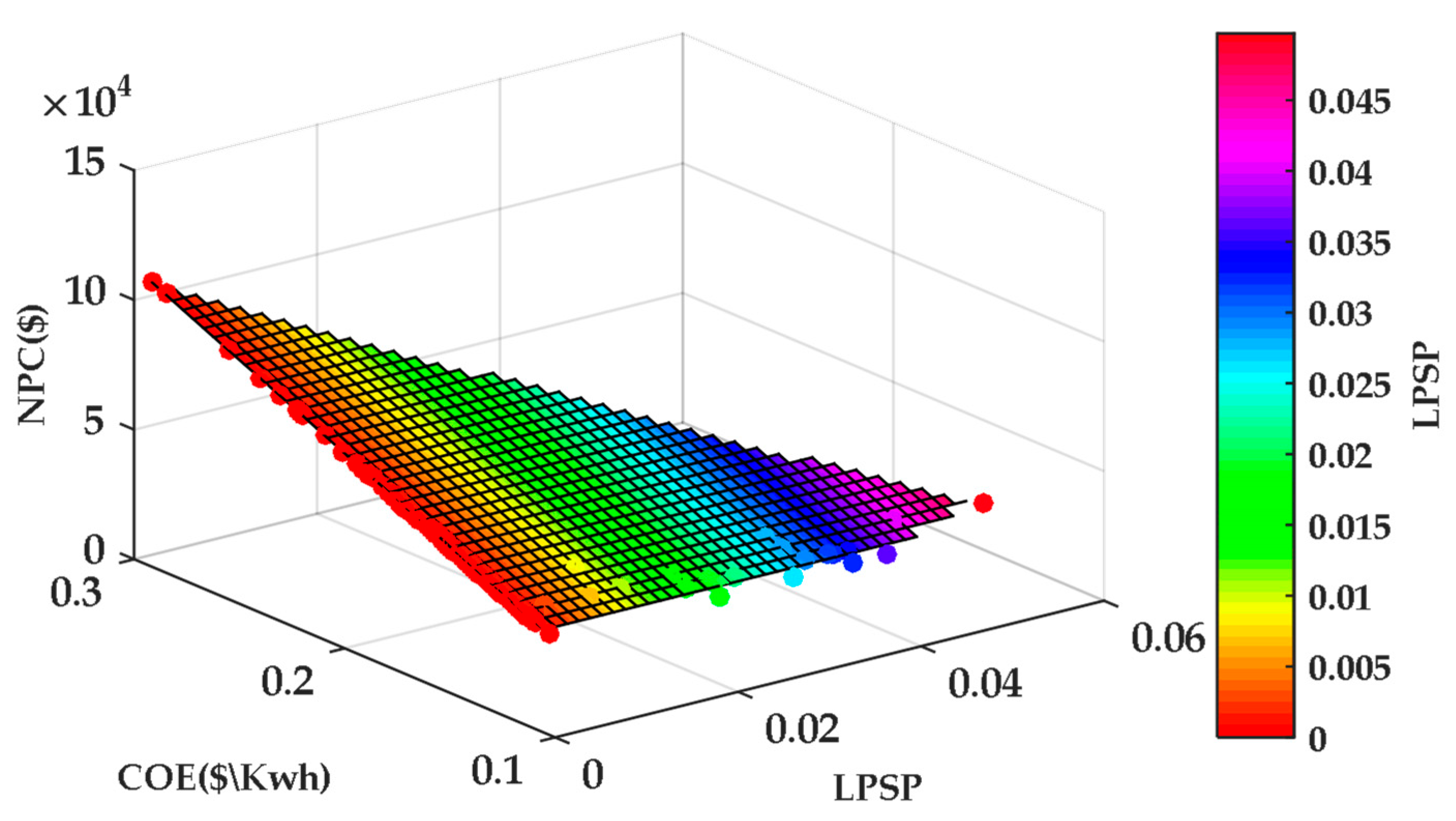 Symmetry 17 01412 g017