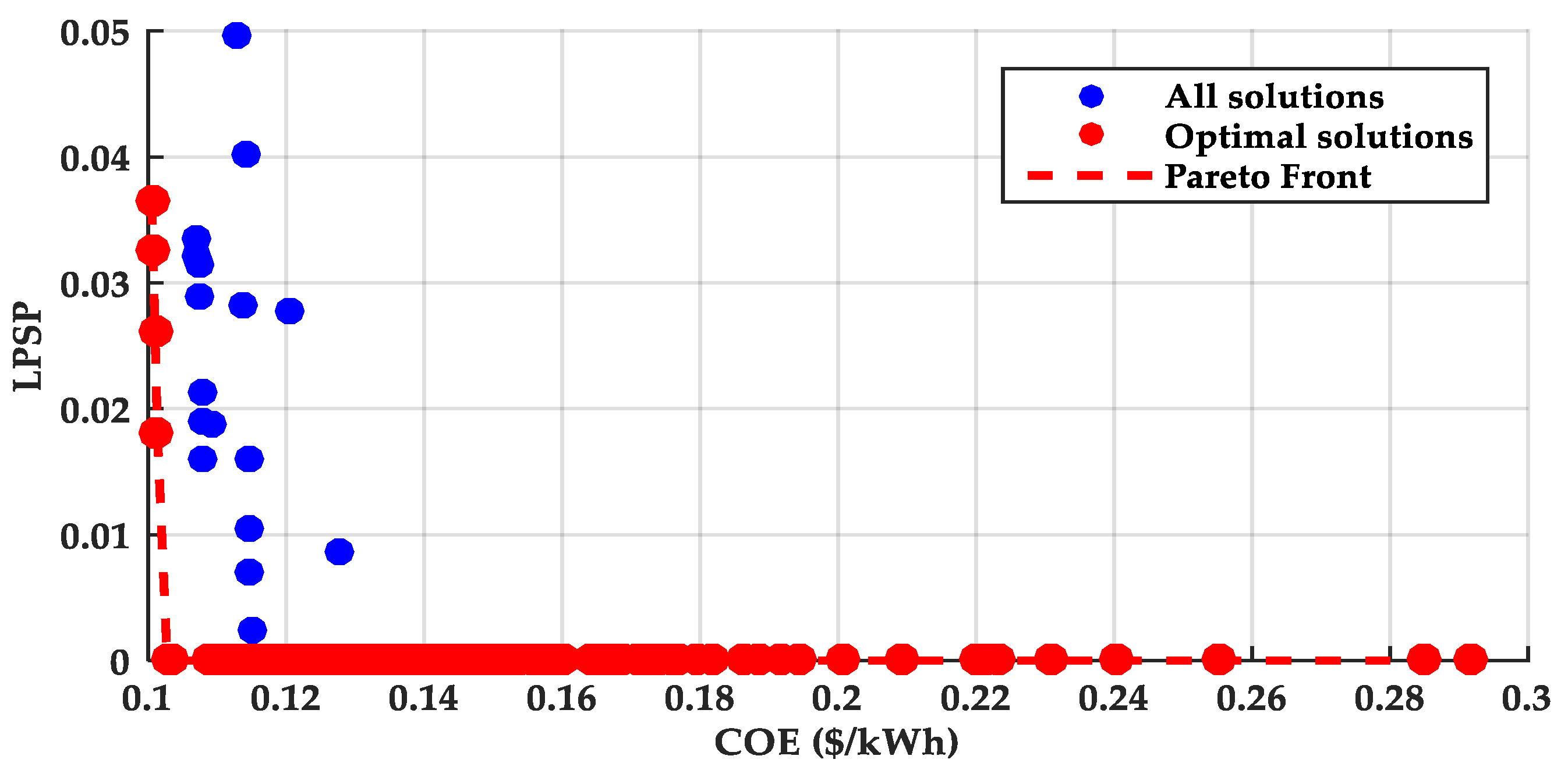 Symmetry 17 01412 g018