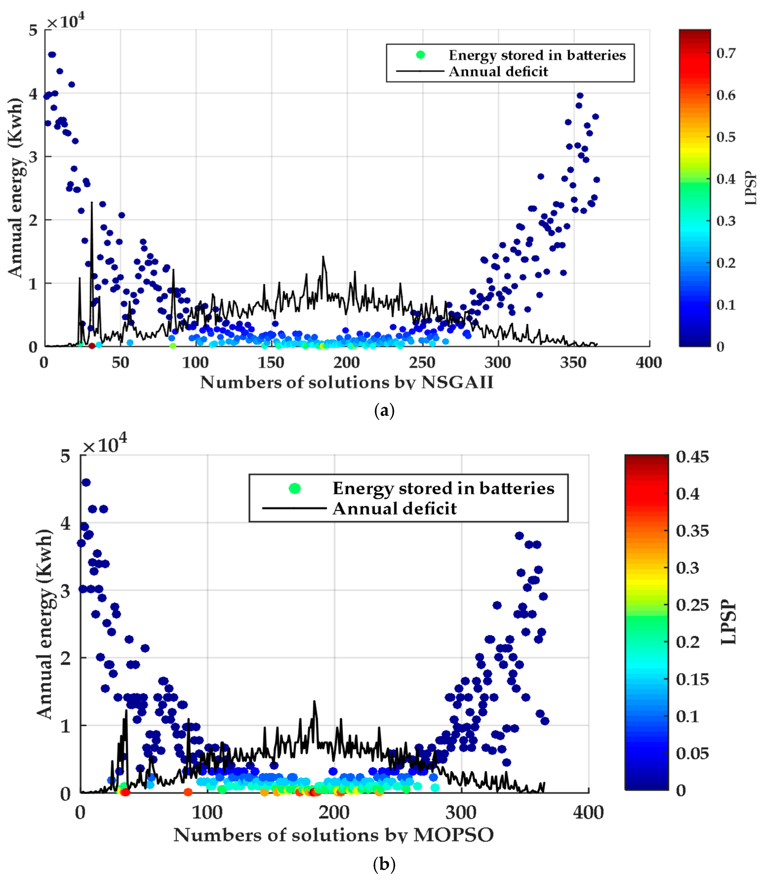 Symmetry 17 01412 g019