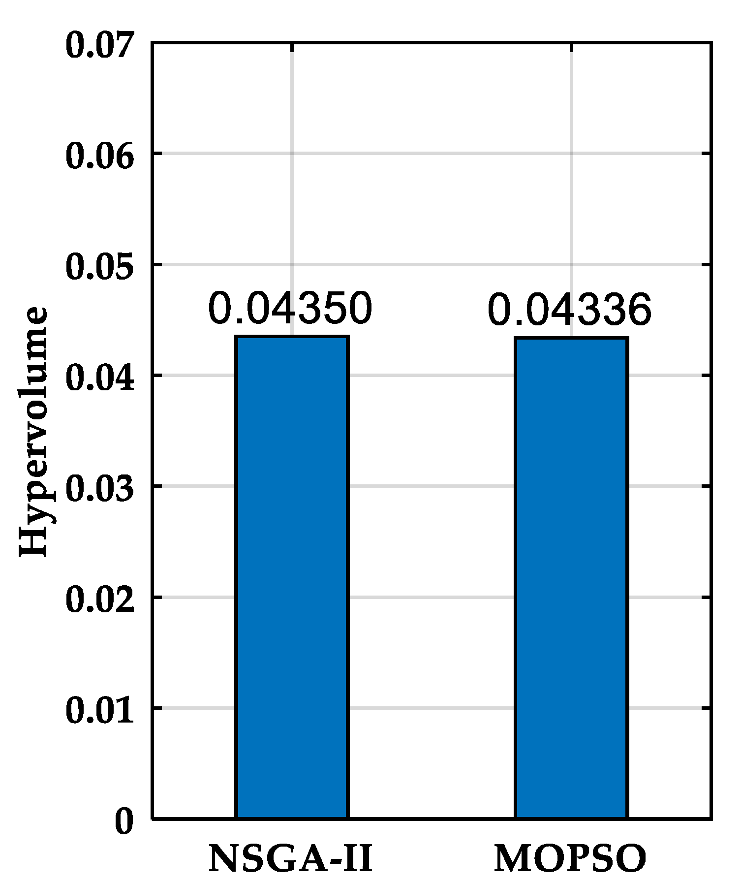 Symmetry 17 01412 g023