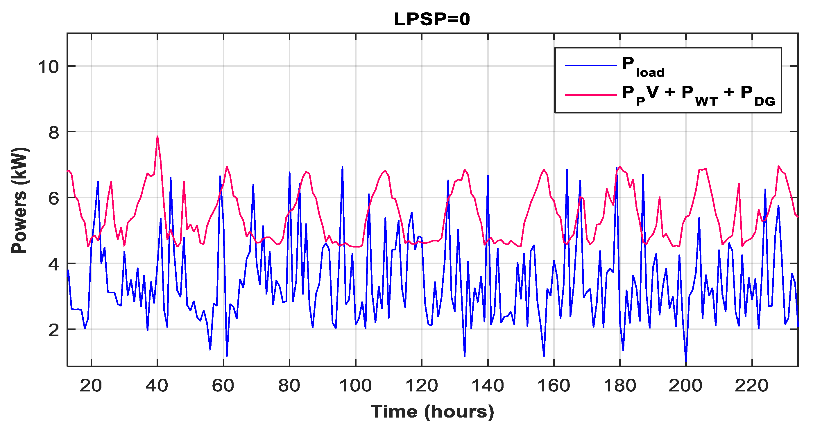 Symmetry 17 01412 g027