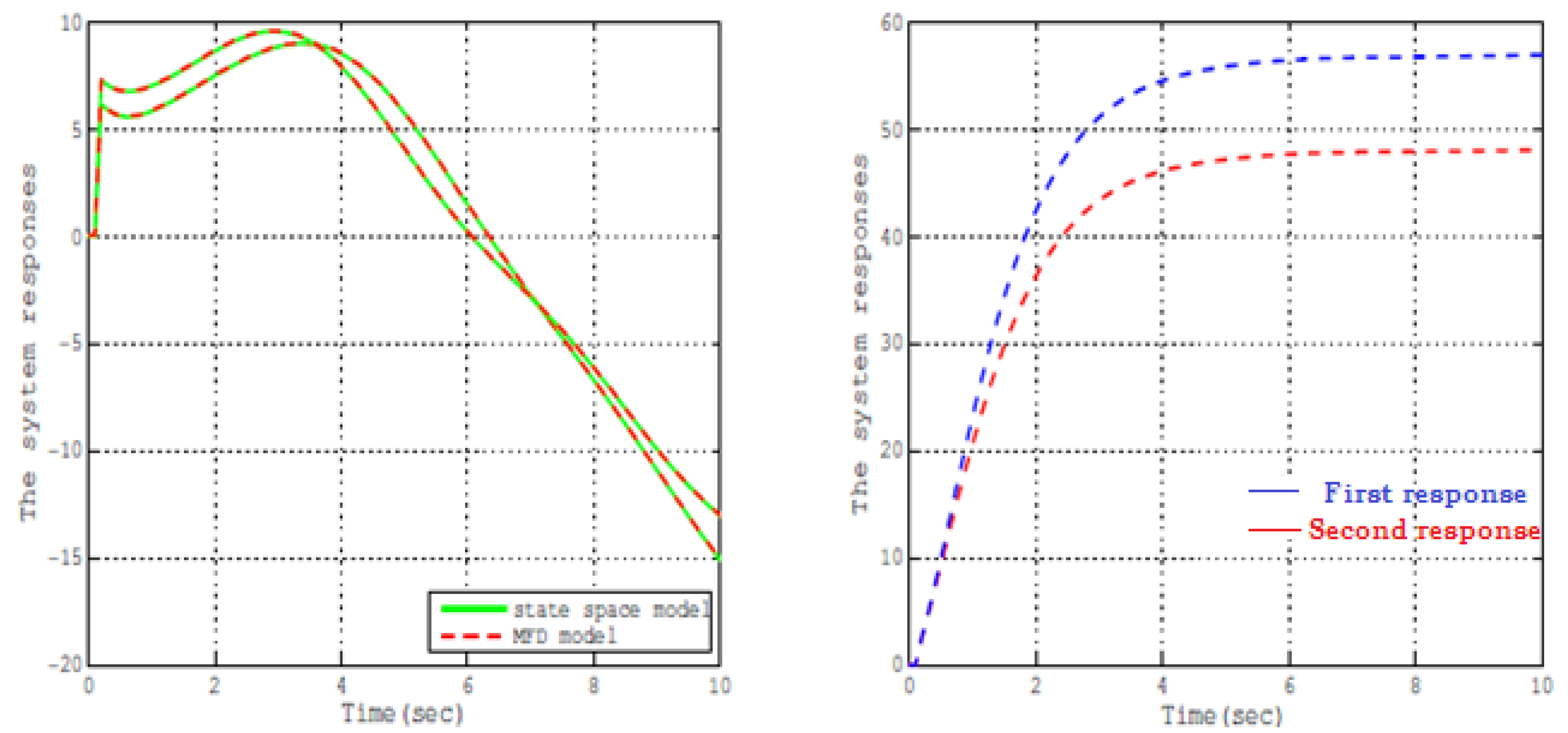 Symmetry 17 01413 g001