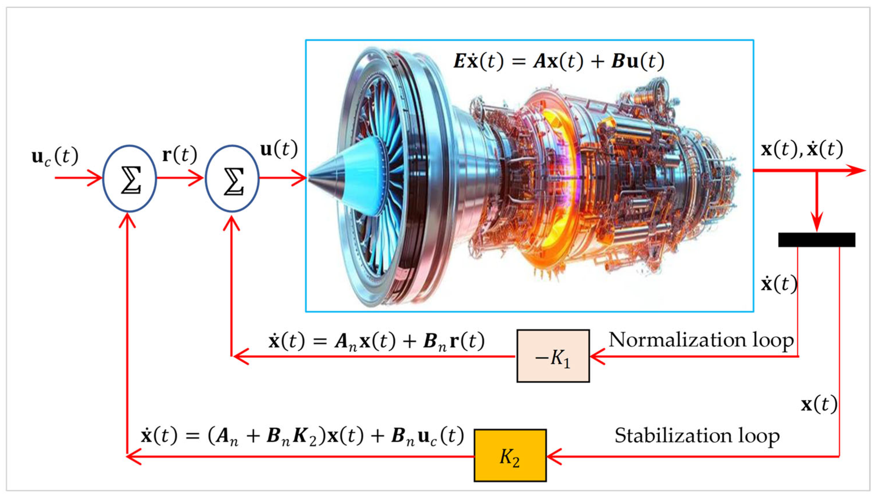 Symmetry 17 01413 g002