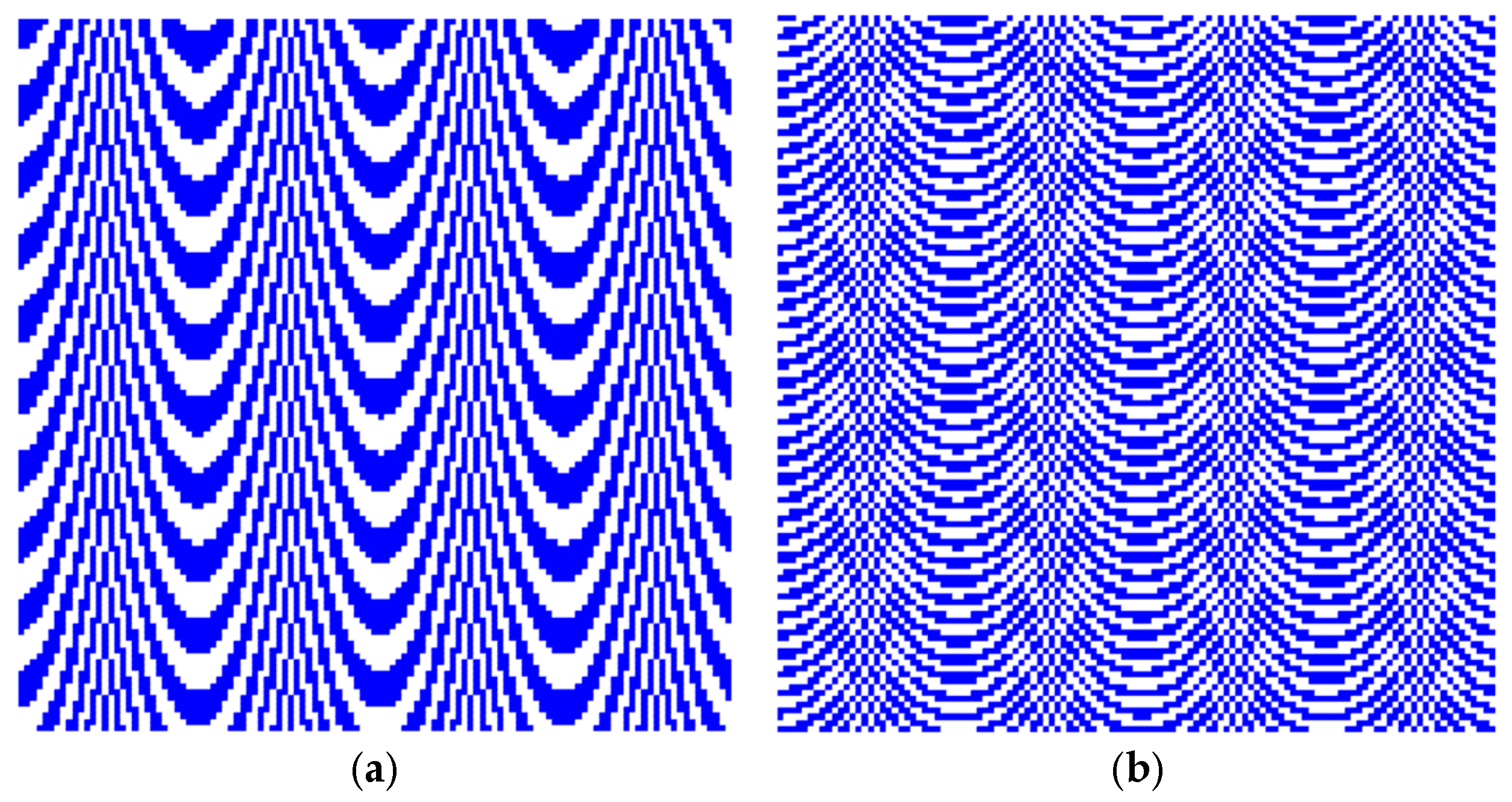 Symmetry 17 01415 g003 Symmetry 17 01415 g003