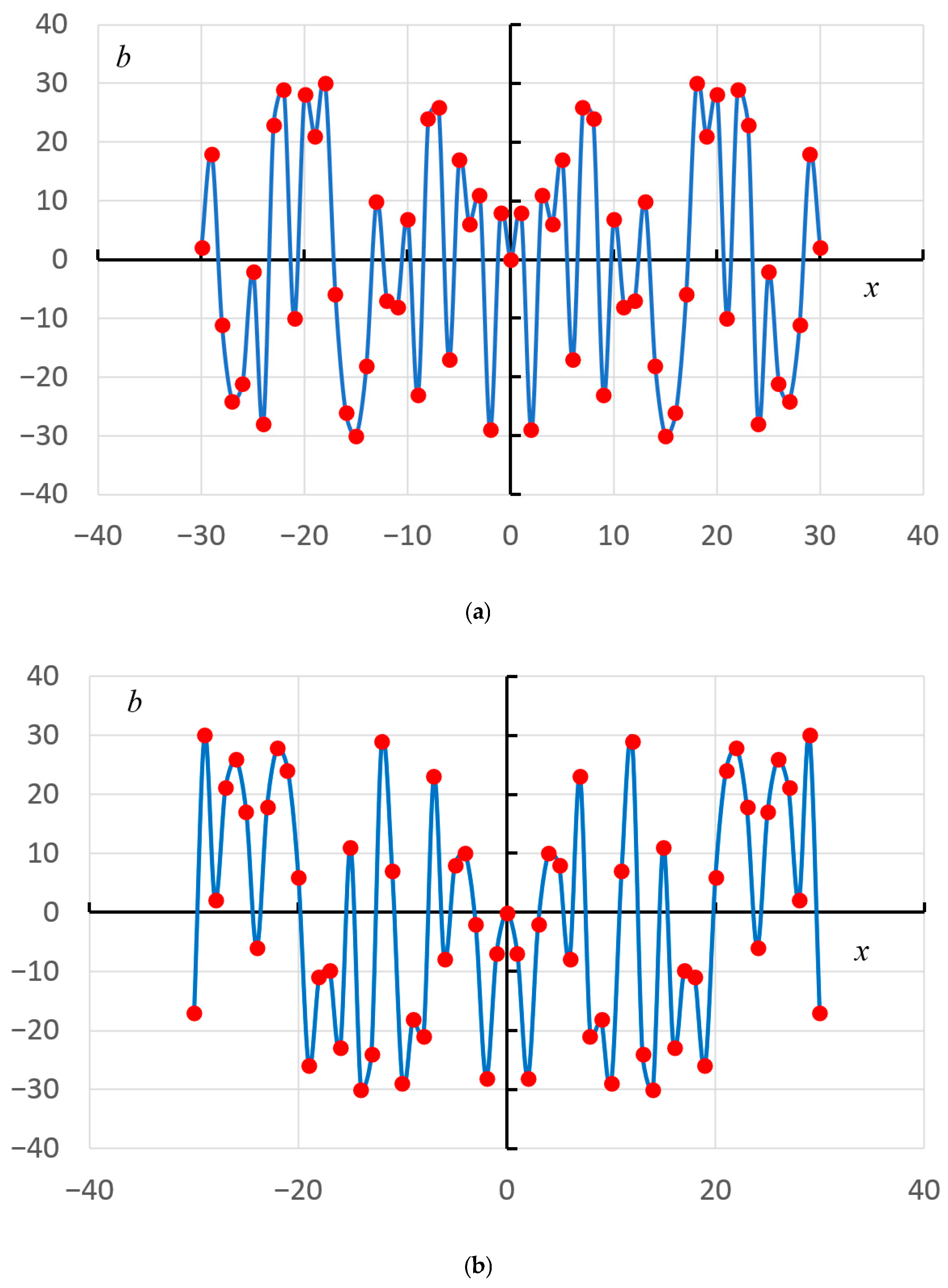 Symmetry 17 01415 g008 Symmetry 17 01415 g008