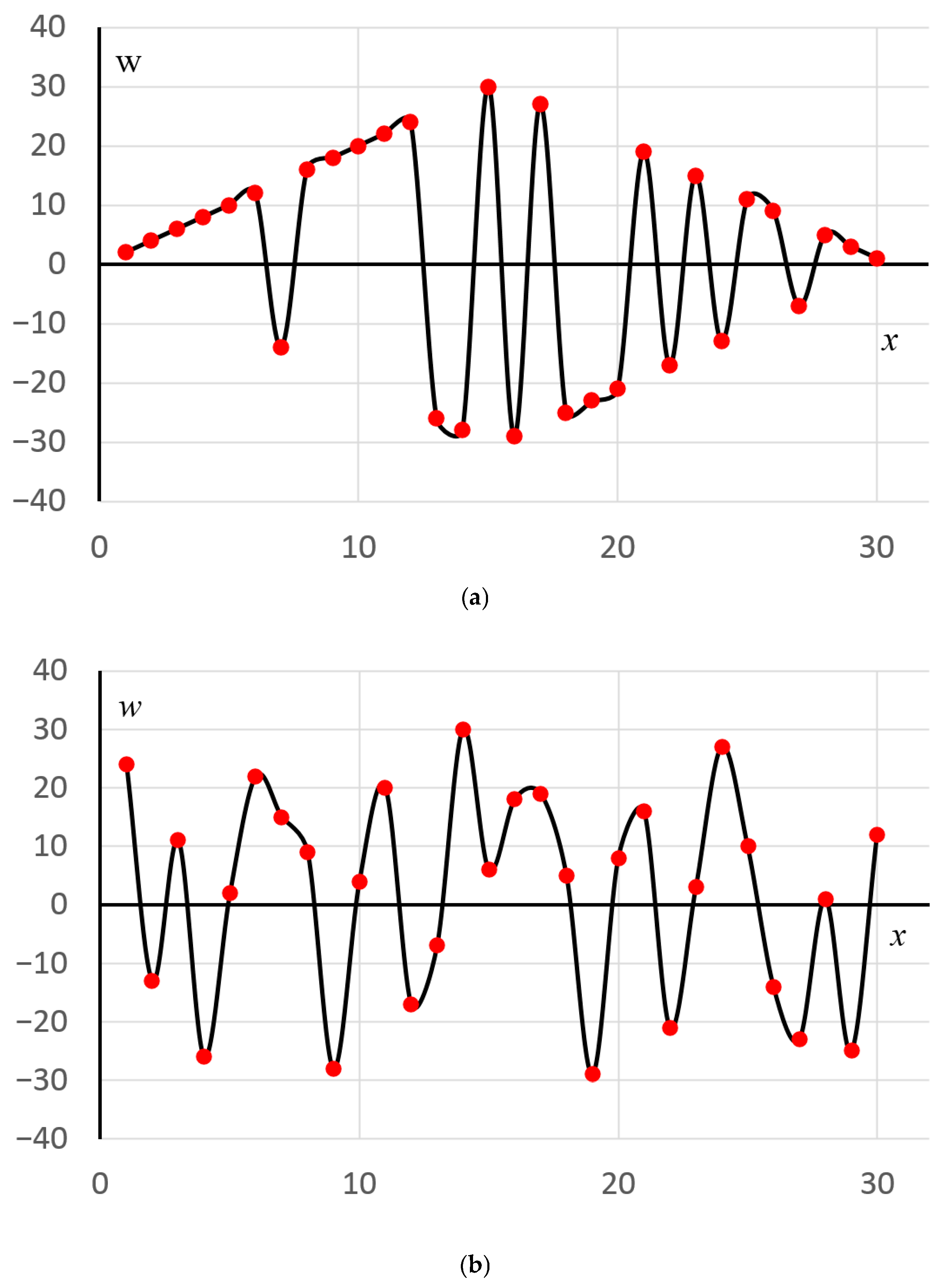 Symmetry 17 01415 g009 Symmetry 17 01415 g009