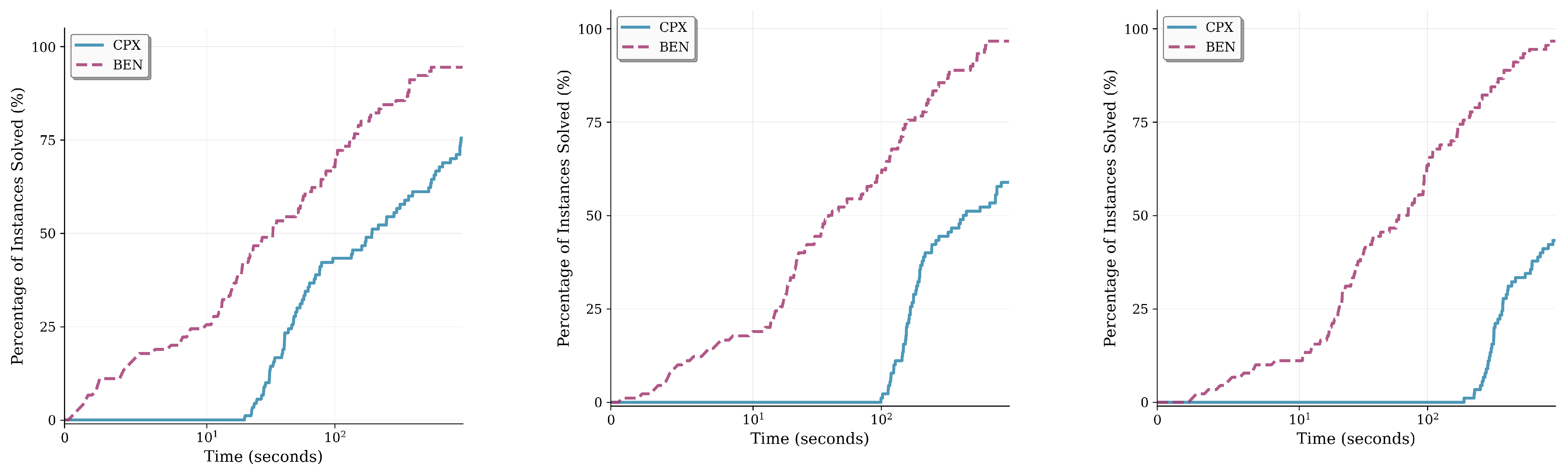 Symmetry 17 01417 g004 Symmetry 17 01417 g004