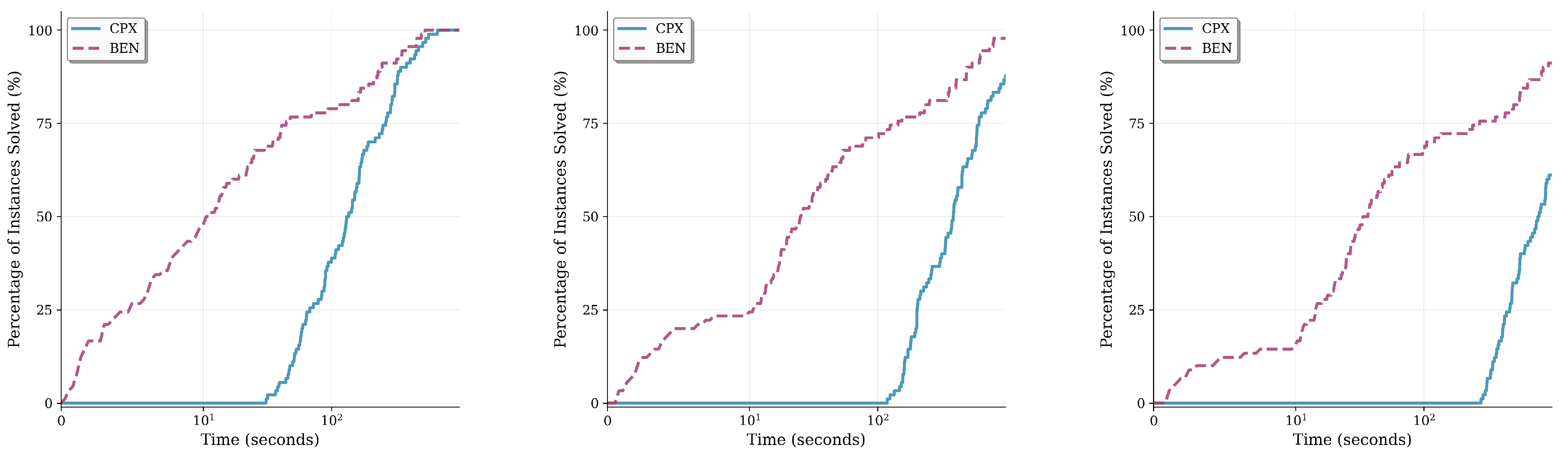 Symmetry 17 01417 g005 Symmetry 17 01417 g005