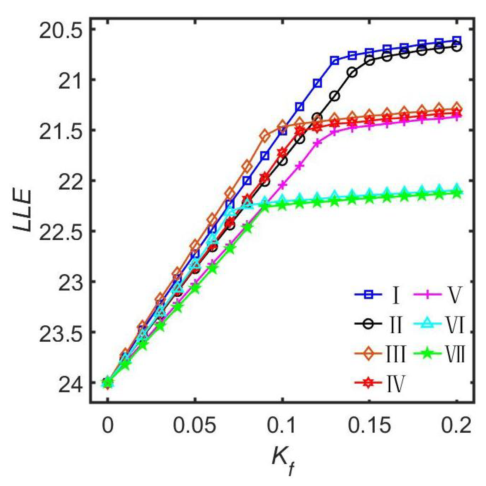 Symmetry 17 01418 g002