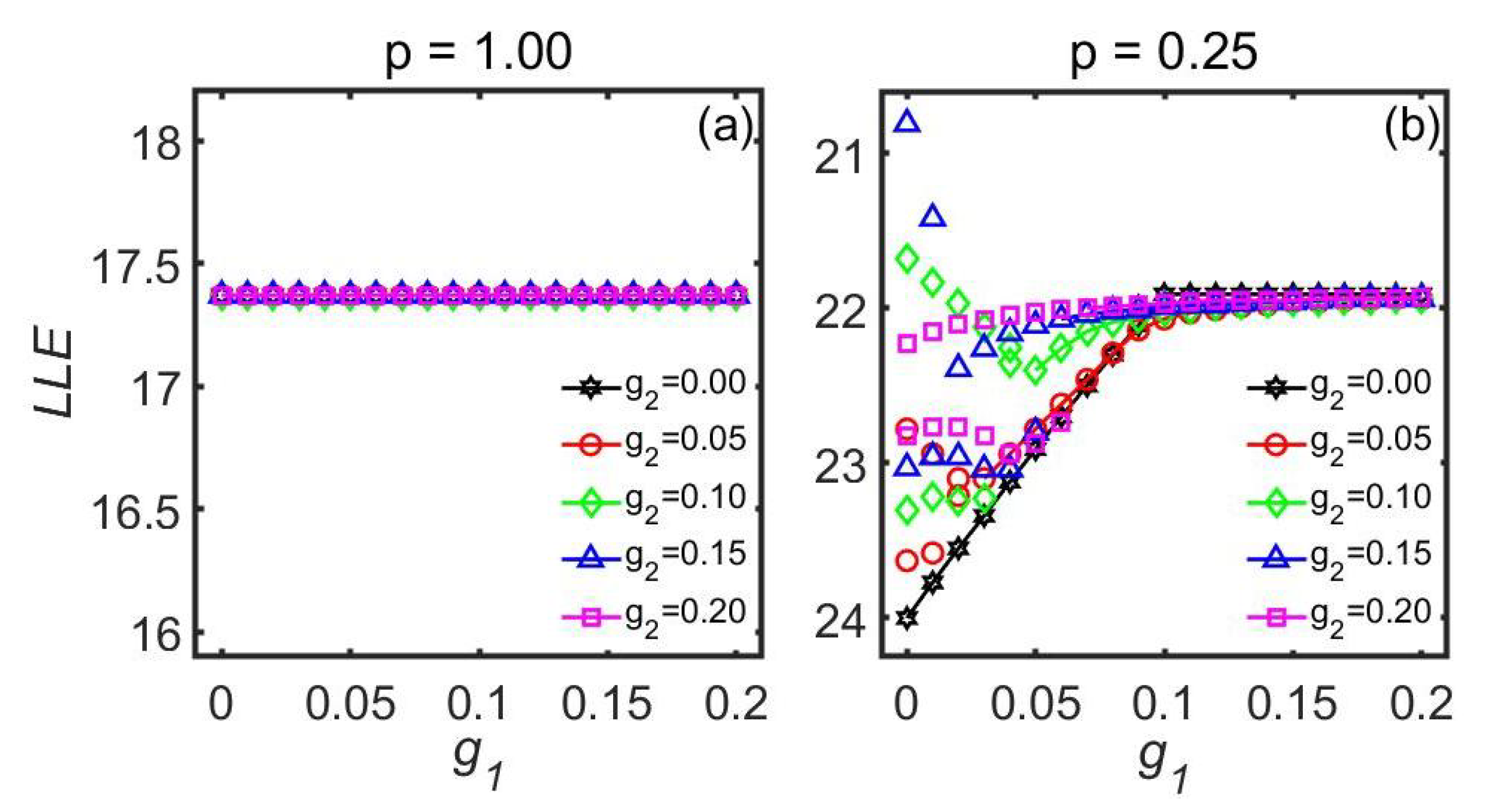 Symmetry 17 01418 g007