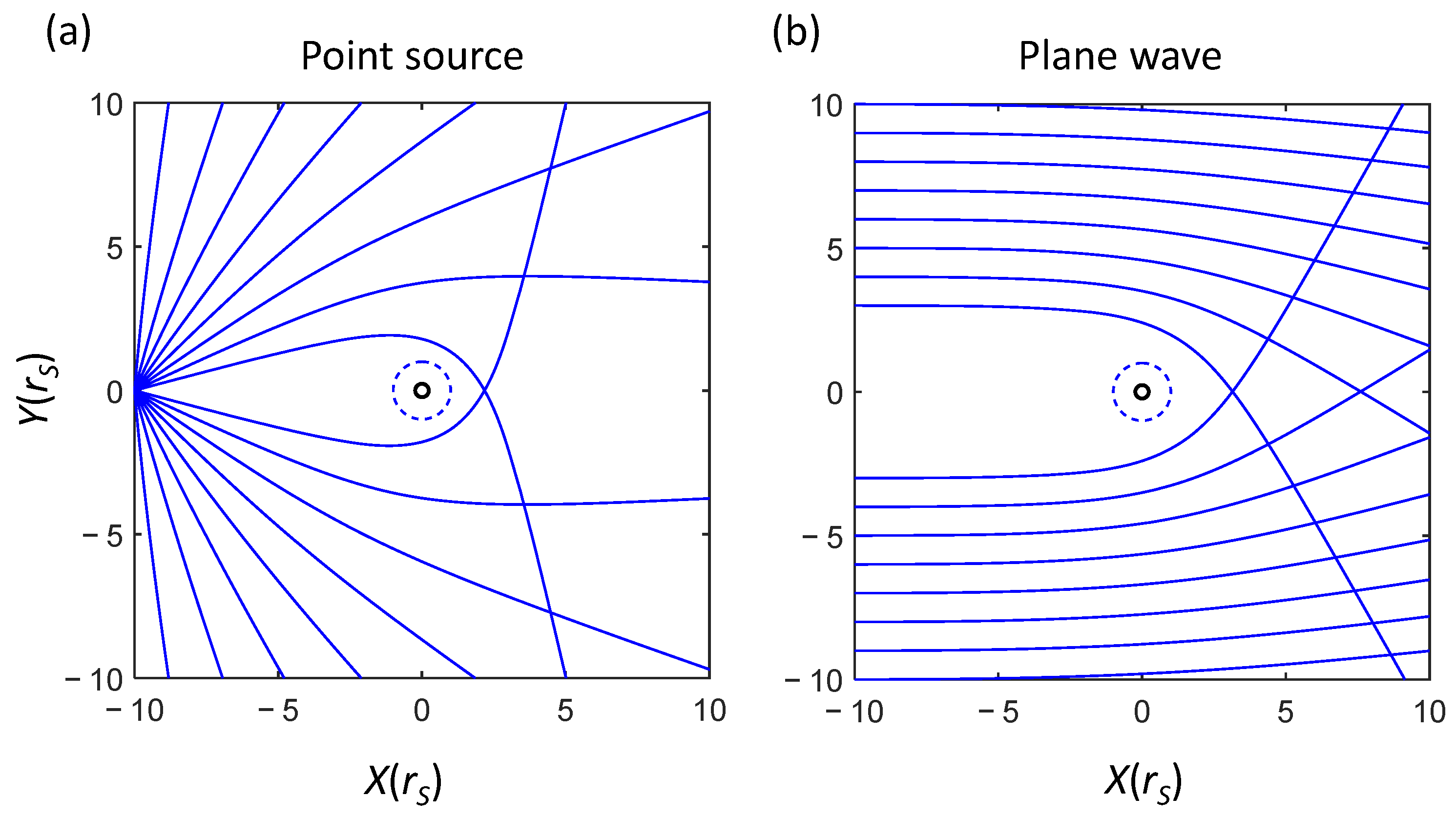 Symmetry 17 01419 g002