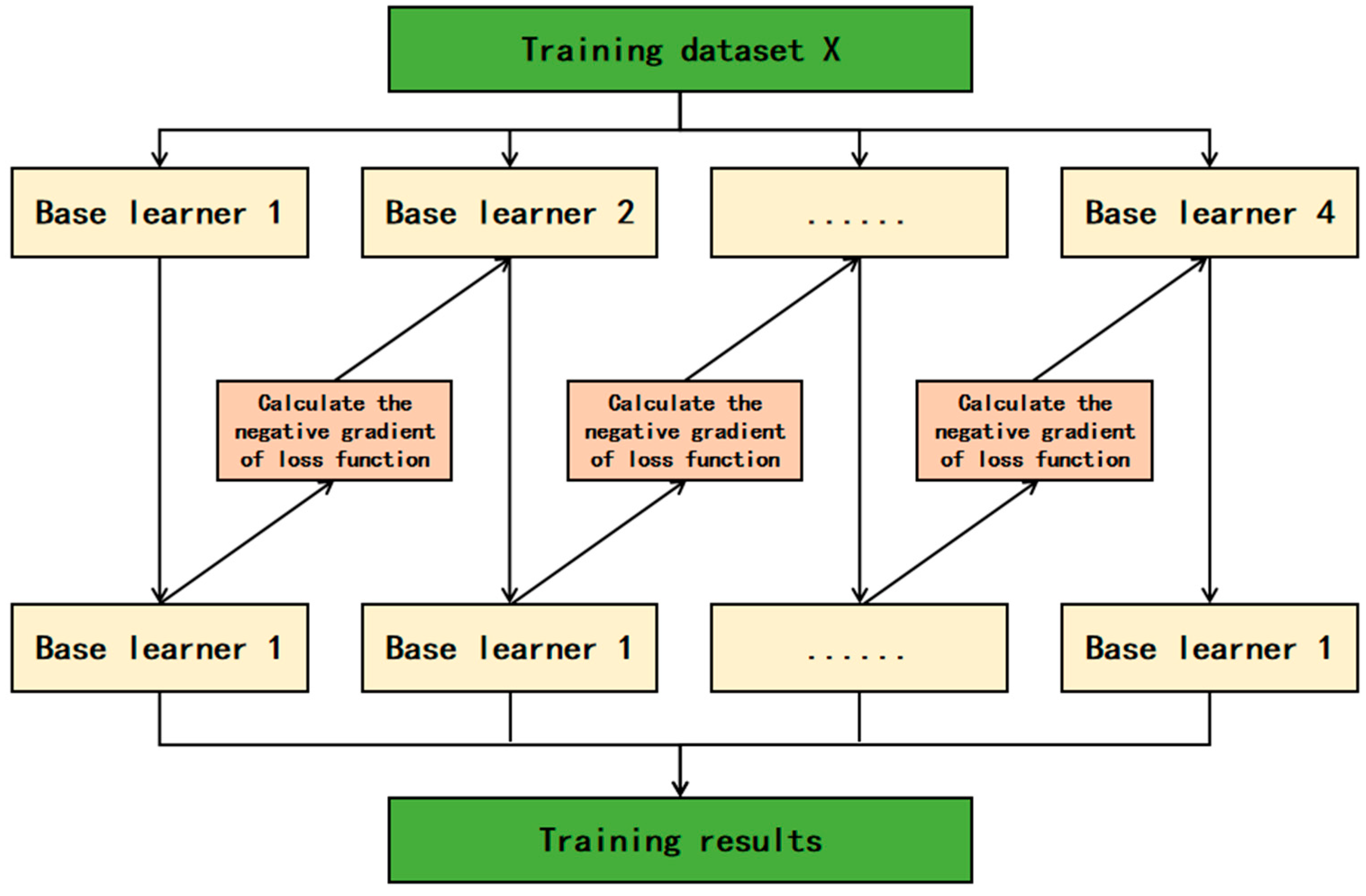 Symmetry 17 01421 g001