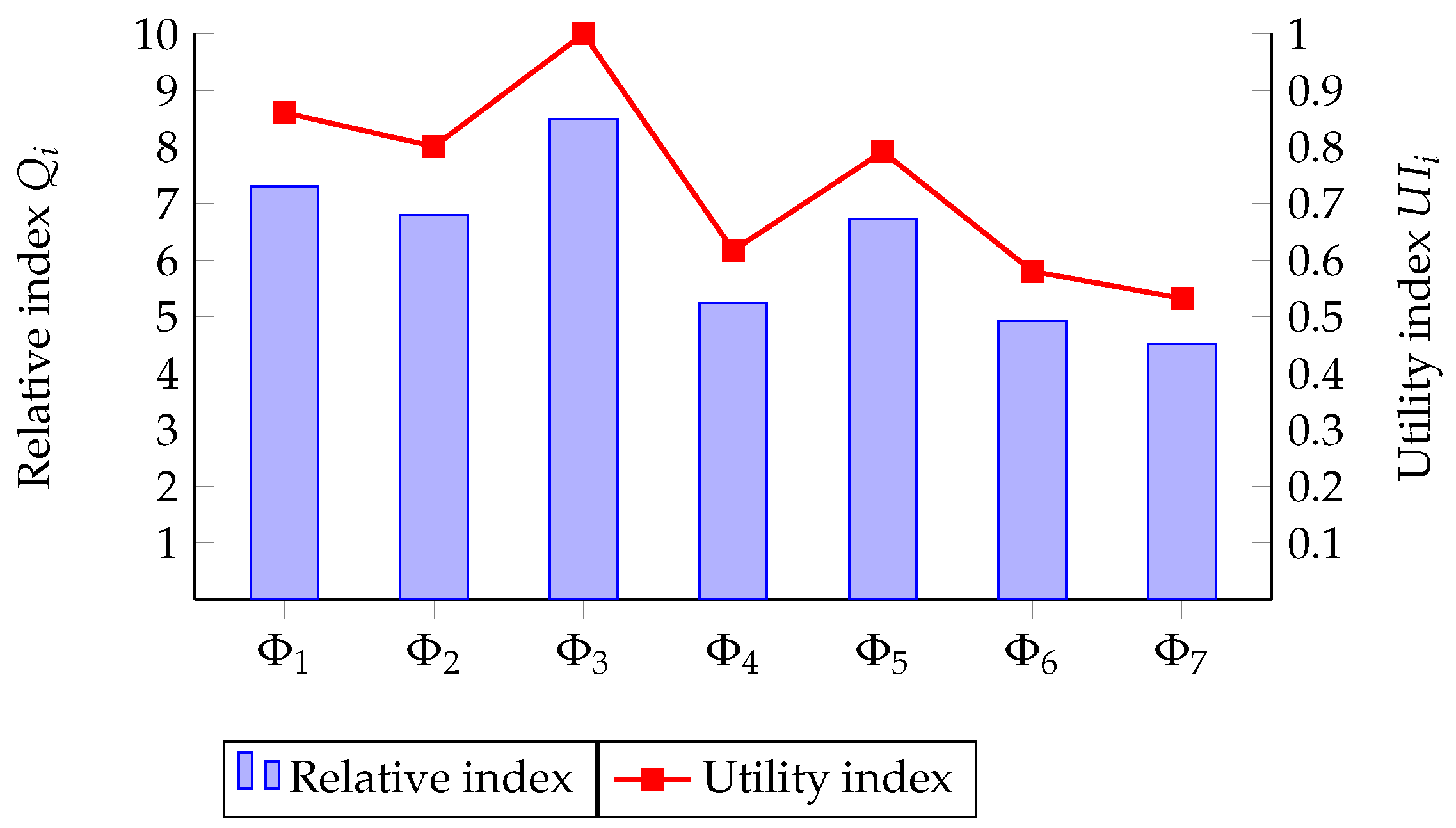 Symmetry 17 01422 g002