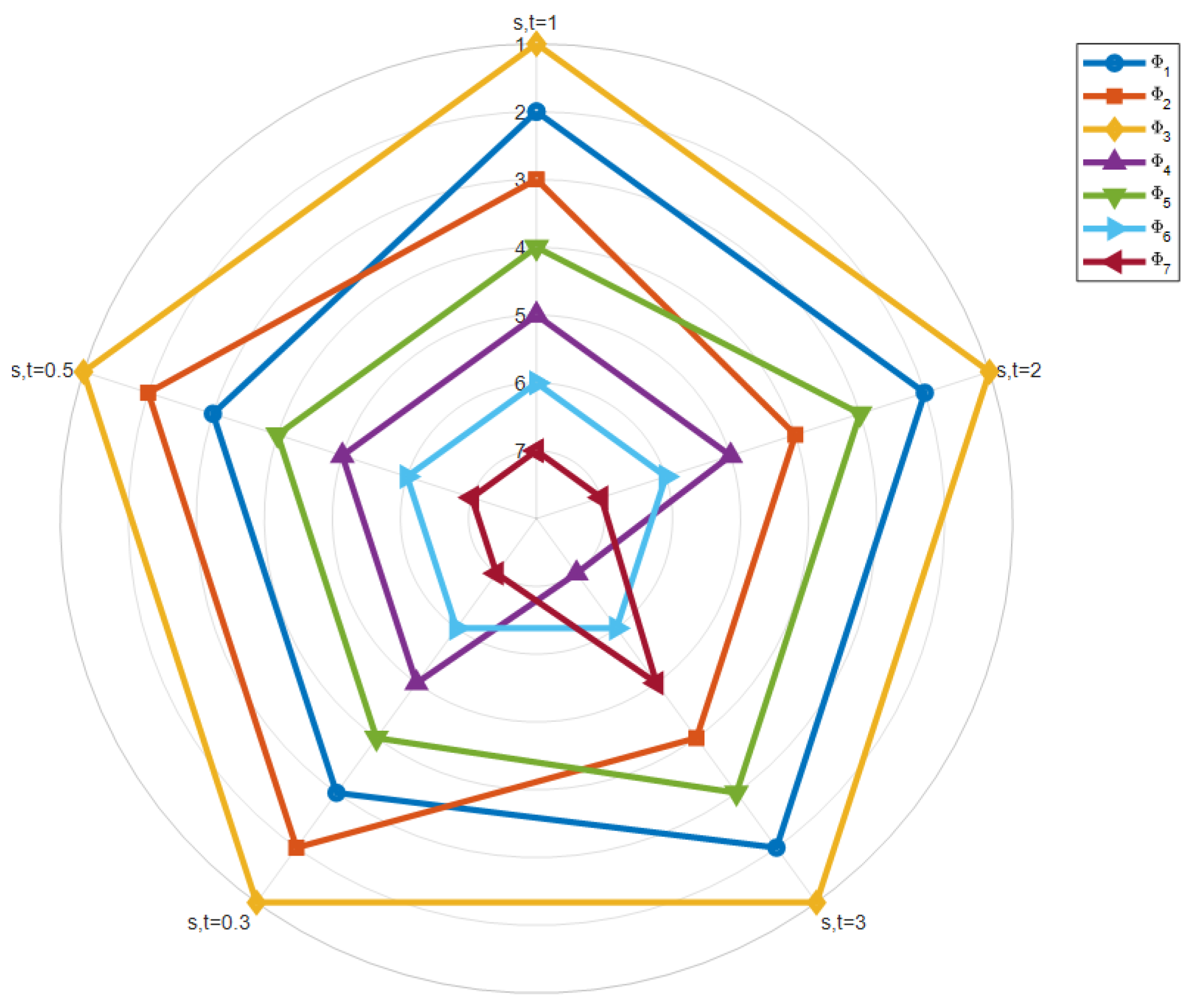 Symmetry 17 01422 g003