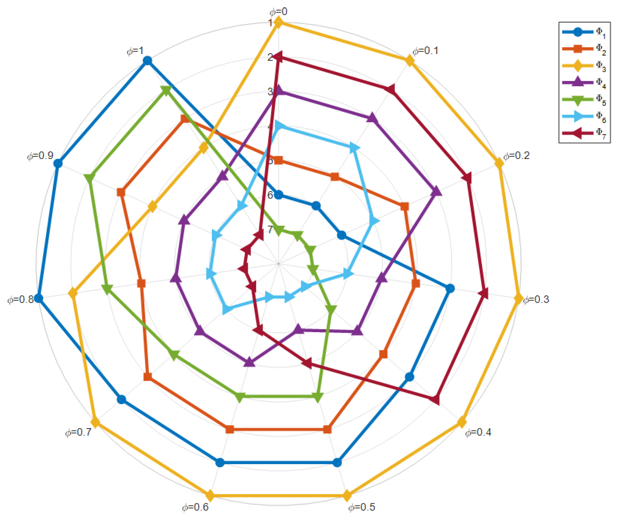 Symmetry 17 01422 g004