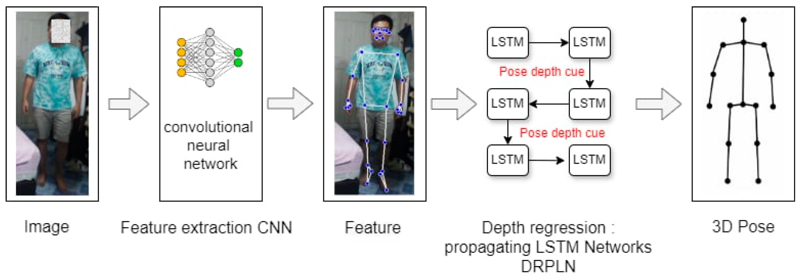 Symmetry 17 01423 g001