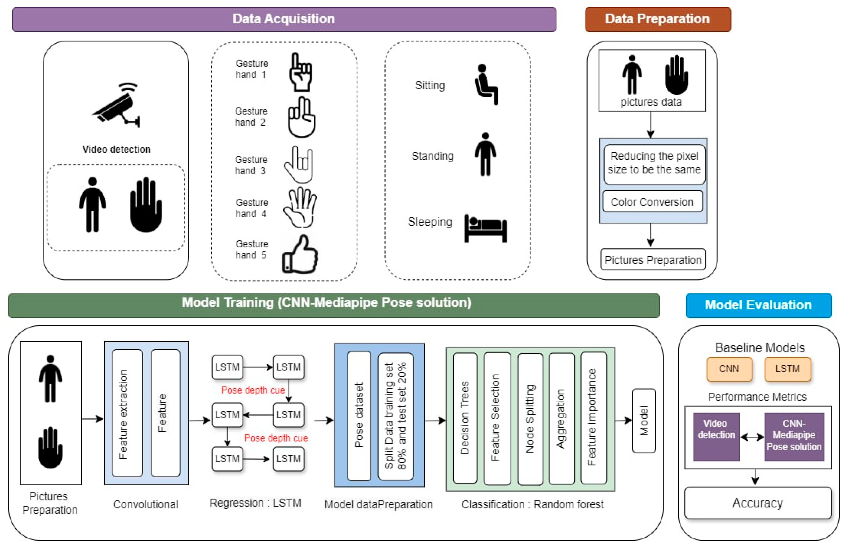 Symmetry 17 01423 g003